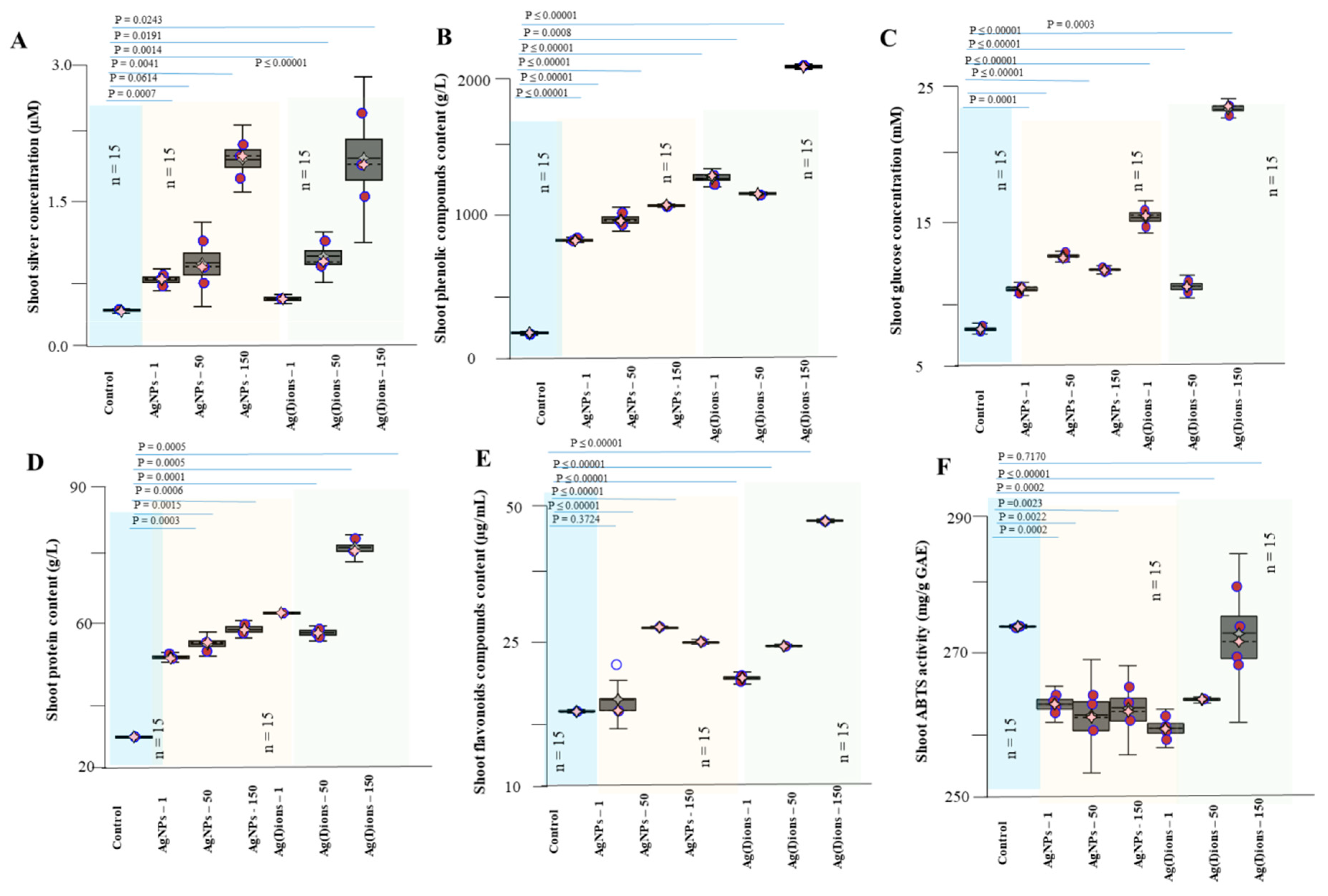 Nanomaterials 09 01550 g009 Nanomaterials 09 01550 g009