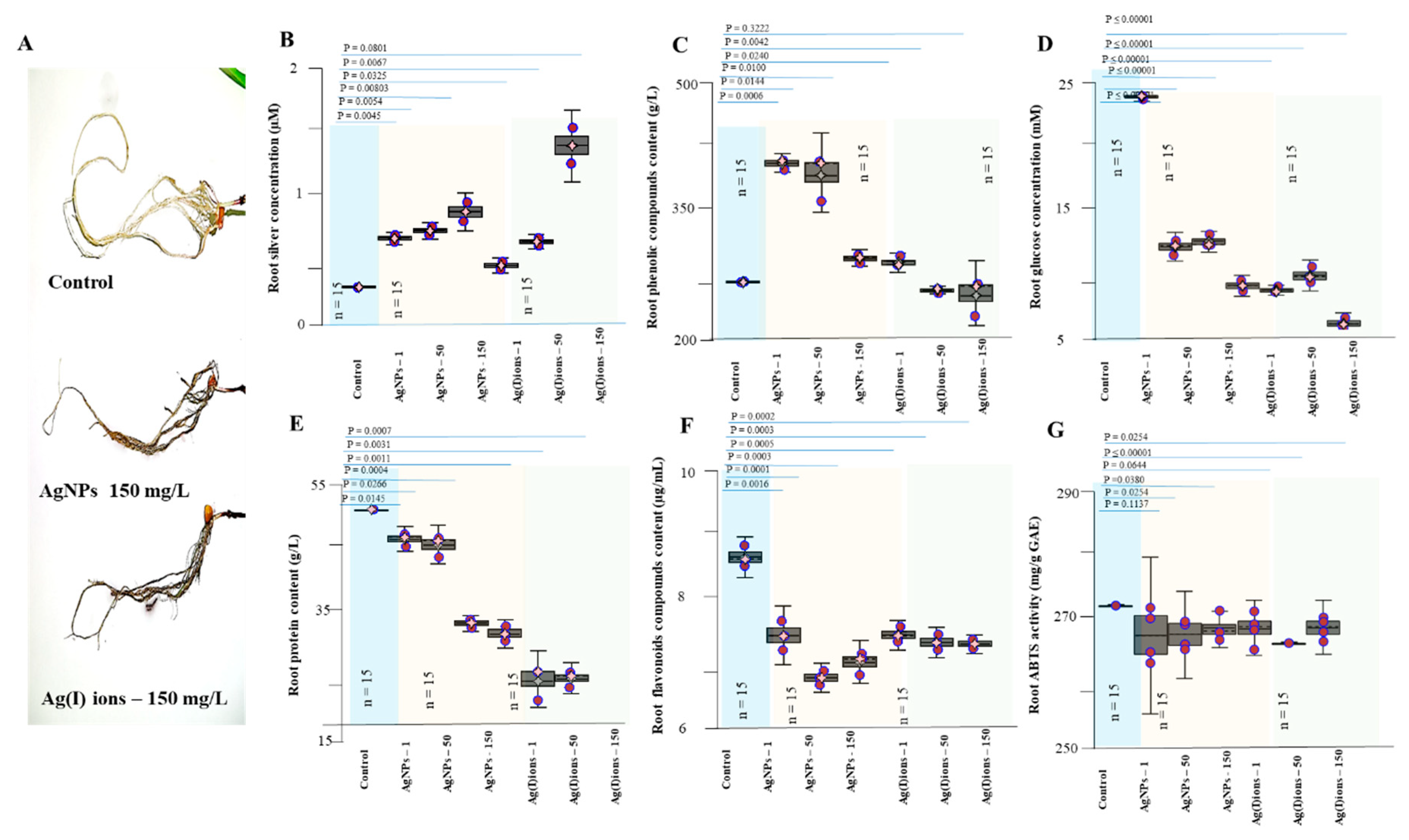Nanomaterials 09 01550 g010 Nanomaterials 09 01550 g010