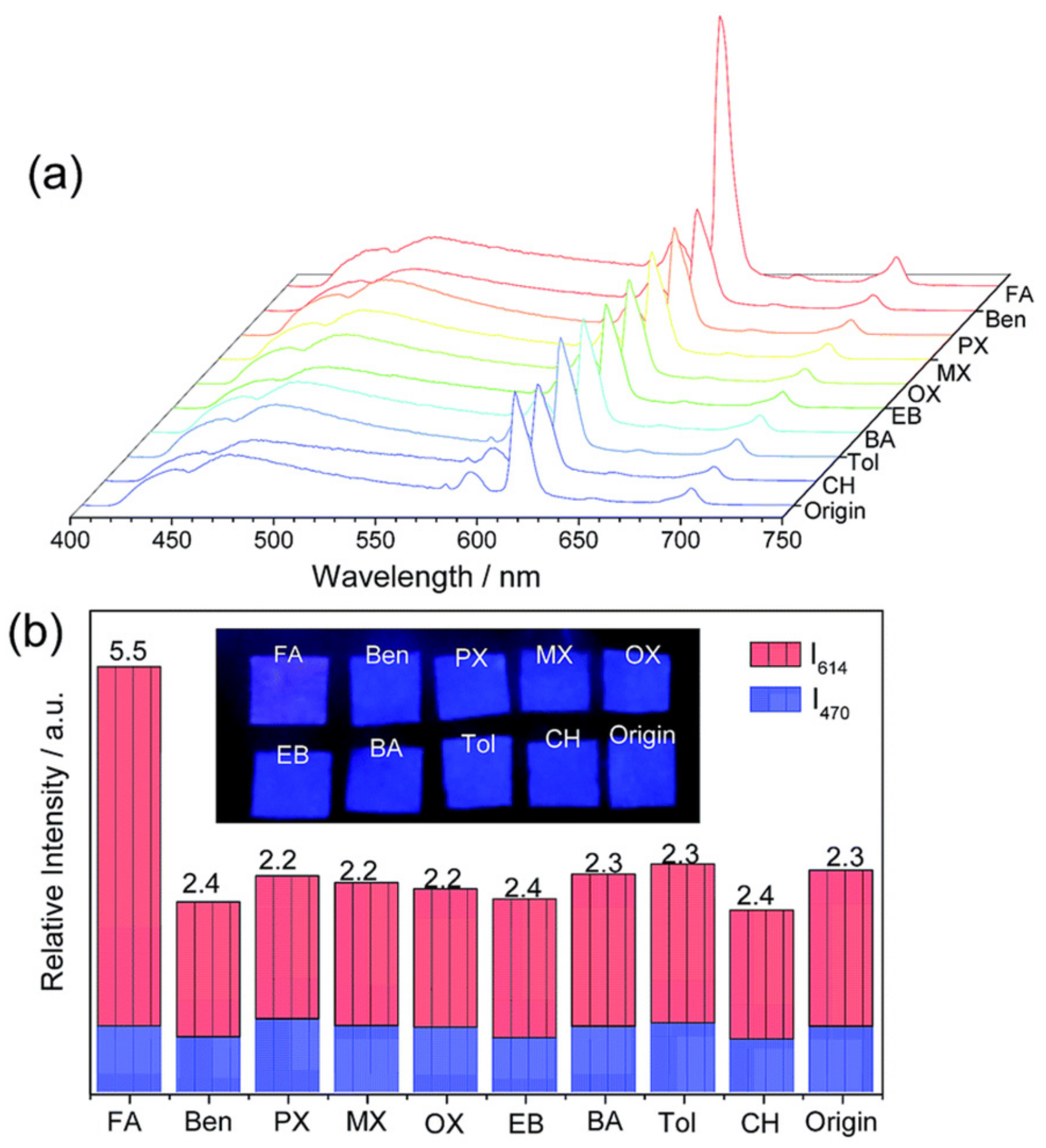 Nanomaterials 09 01552 g008
