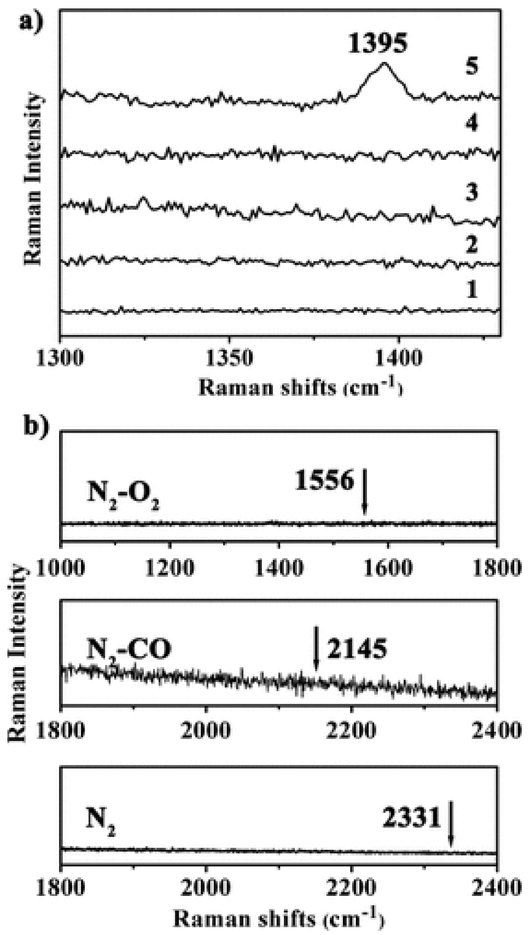 Nanomaterials 09 01552 g011