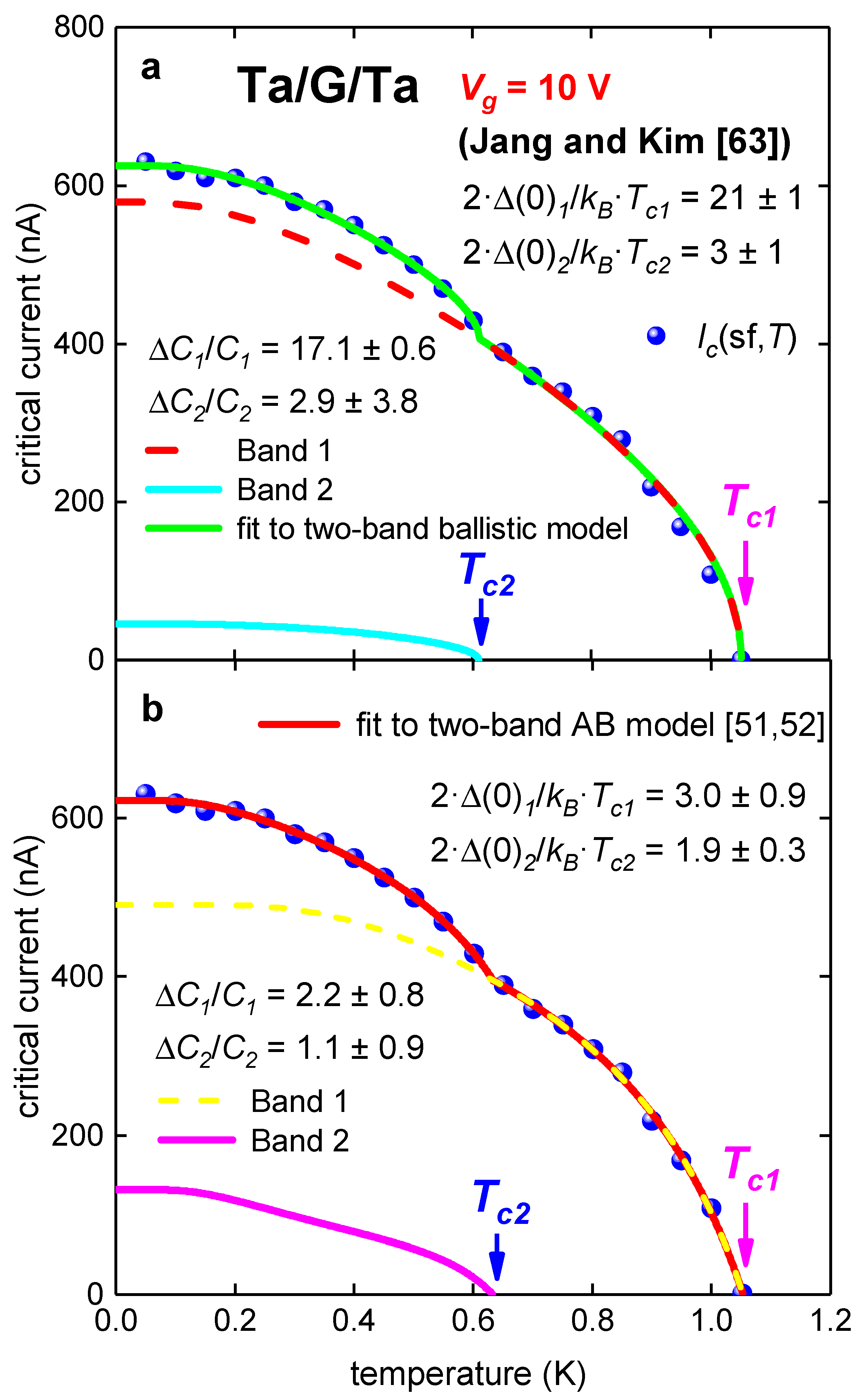 Nanomaterials 09 01554 g002 Nanomaterials 09 01554 g002