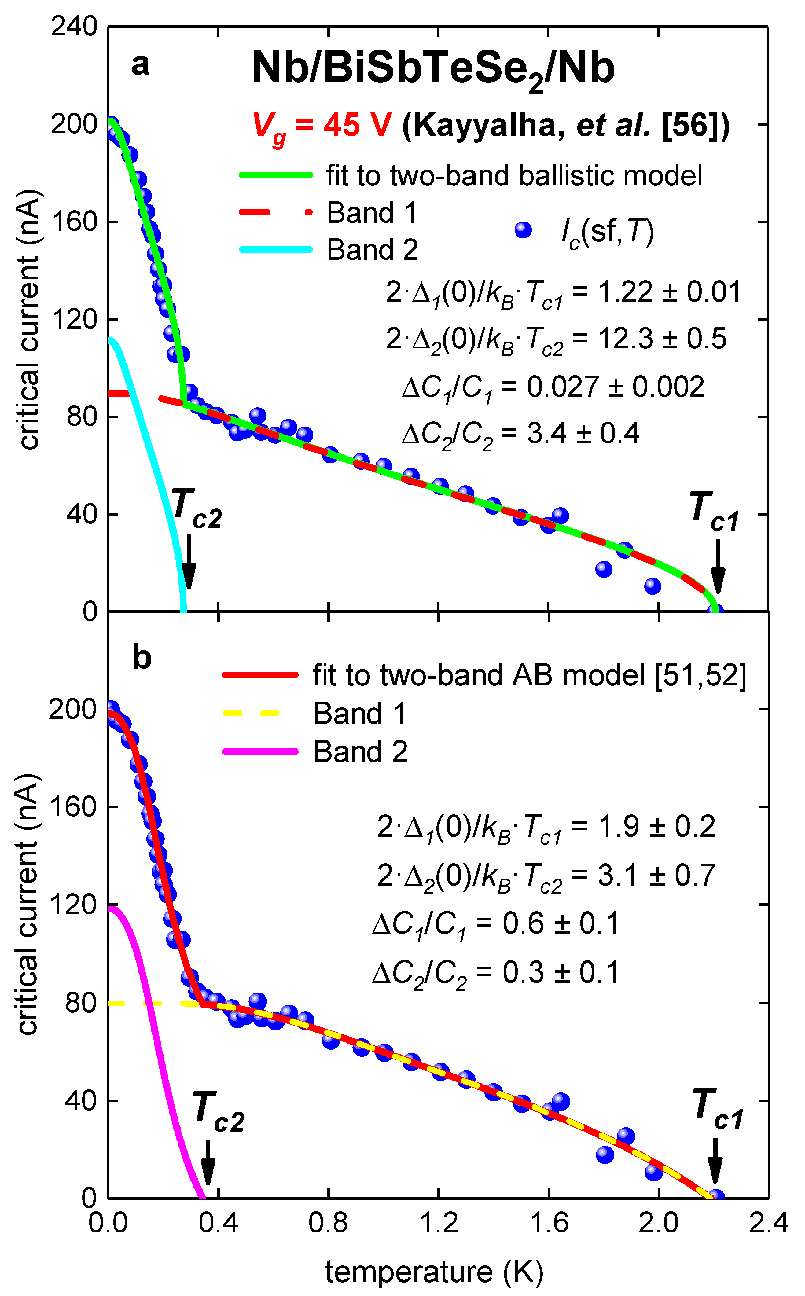 Nanomaterials 09 01554 g005 Nanomaterials 09 01554 g005