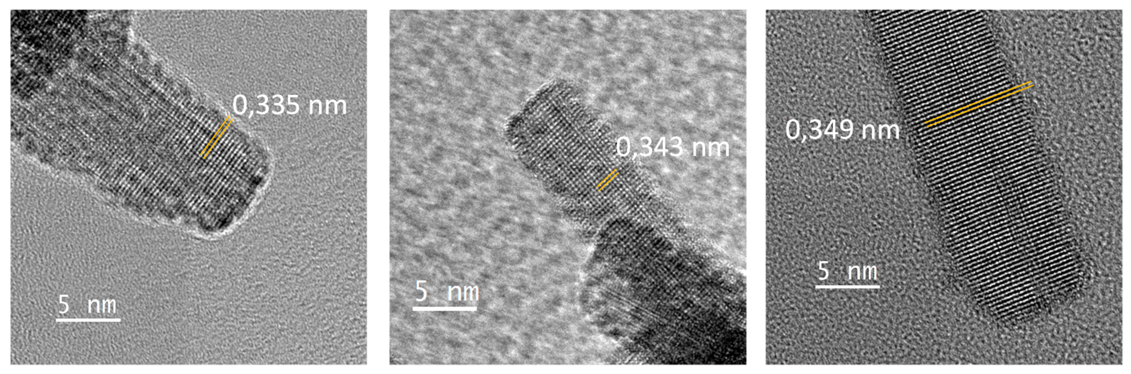 Nanomaterials 09 01555 g005