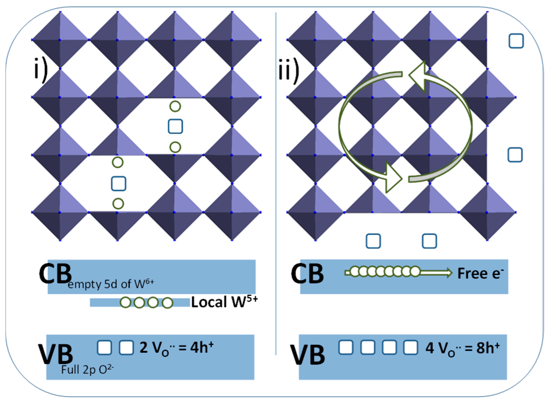 Nanomaterials 09 01555 g007