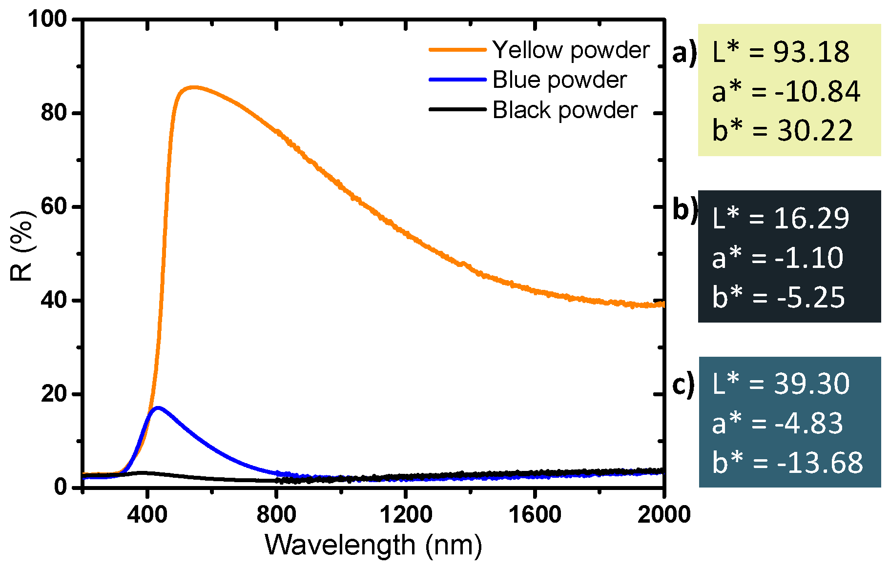Nanomaterials 09 01555 g008