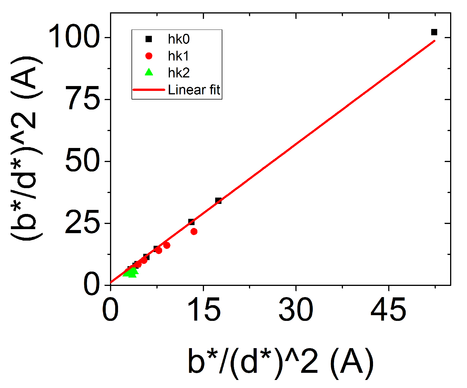 Nanomaterials 09 01560 g006