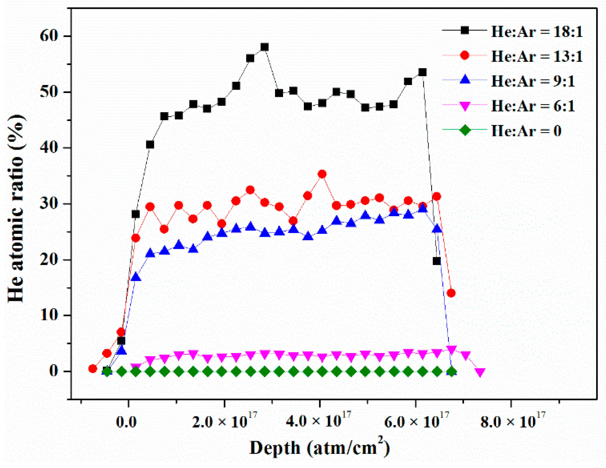 Nanomaterials 09 01564 g001 Nanomaterials 09 01564 g001