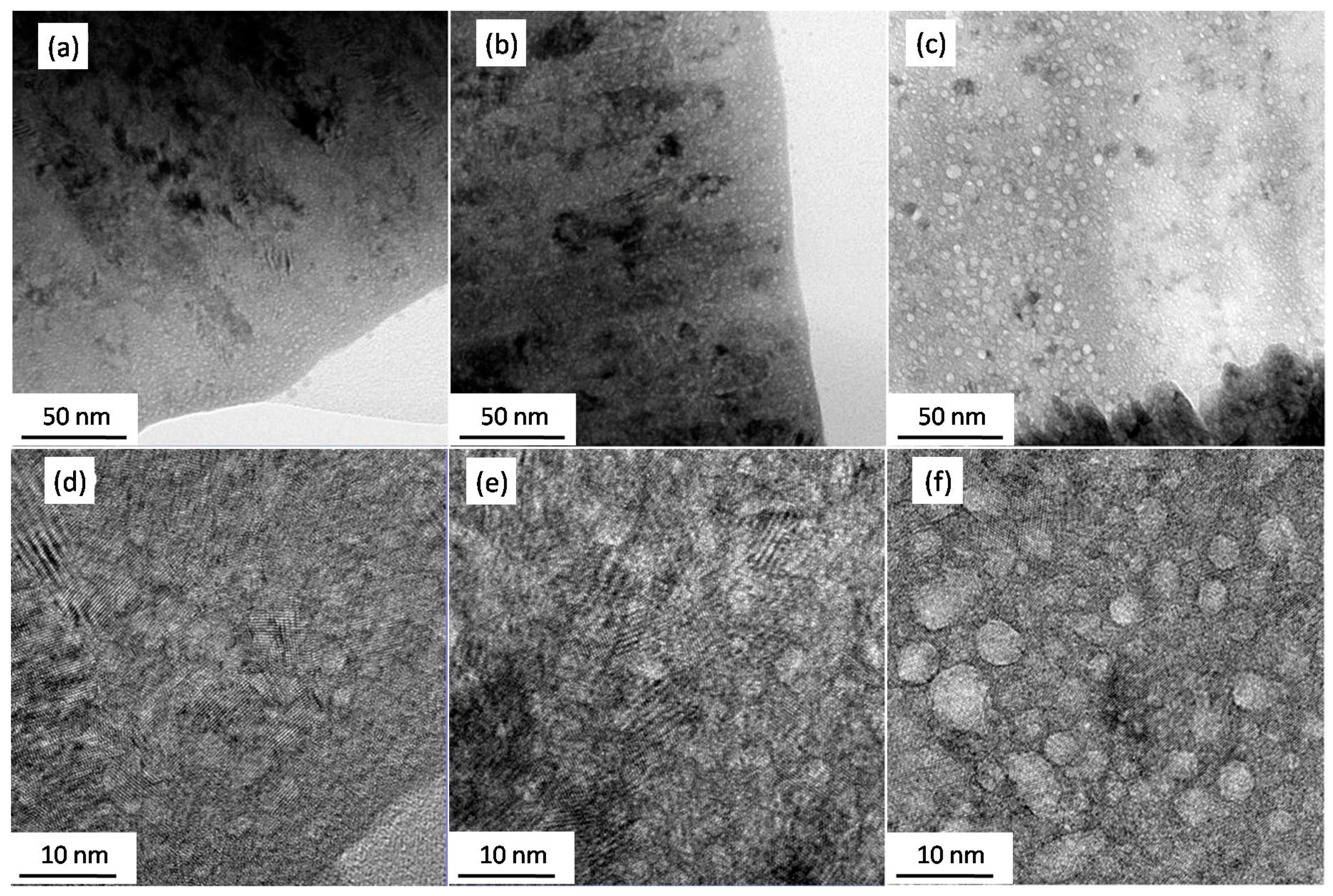 Nanomaterials 09 01564 g003 Nanomaterials 09 01564 g003