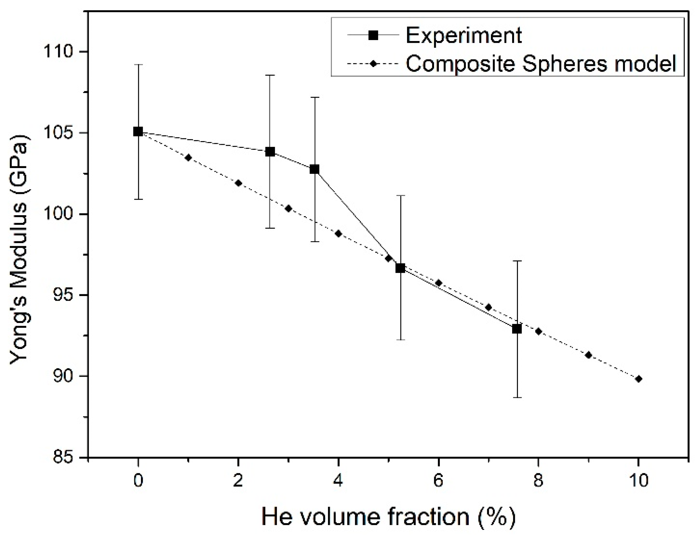Nanomaterials 09 01564 g005 Nanomaterials 09 01564 g005