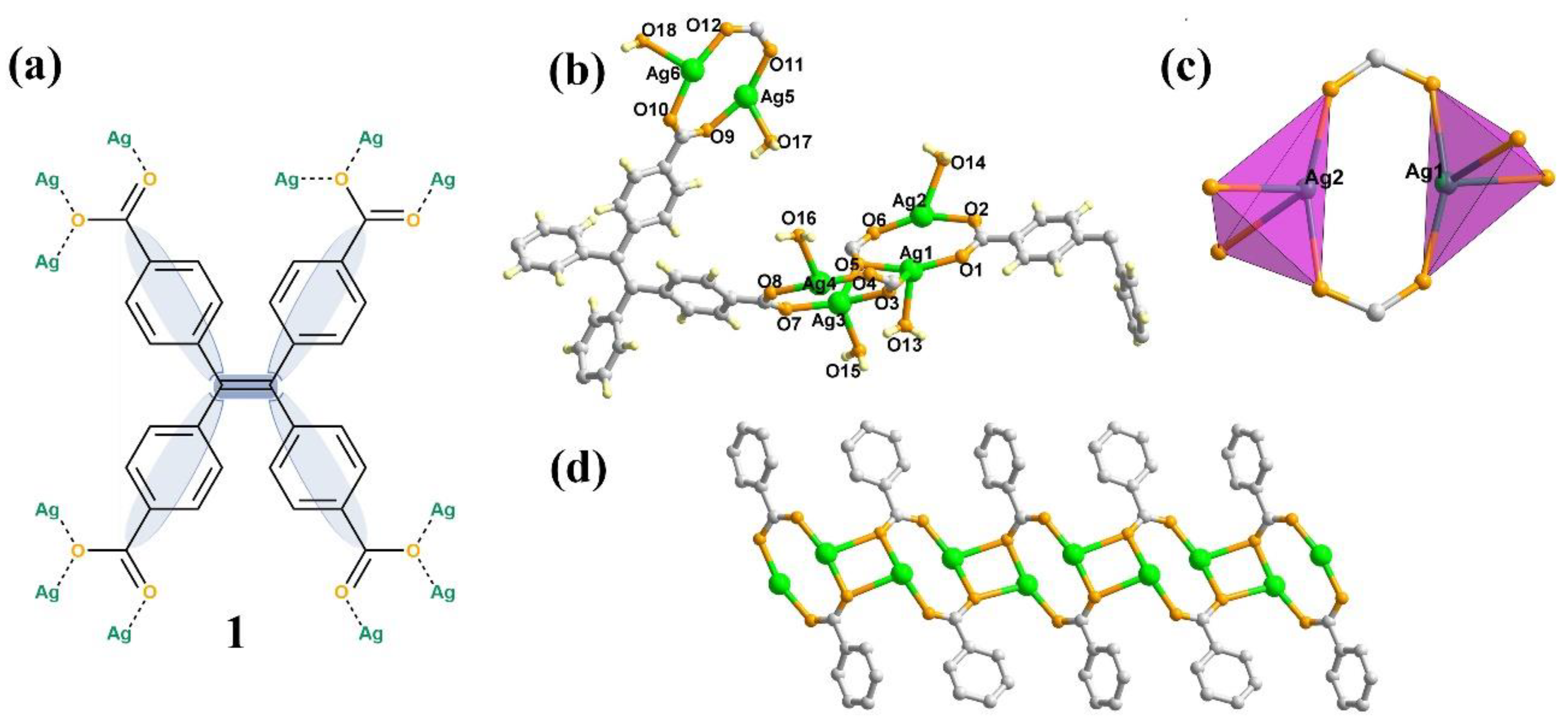 Nanomaterials 09 01566 g001 Nanomaterials 09 01566 g001