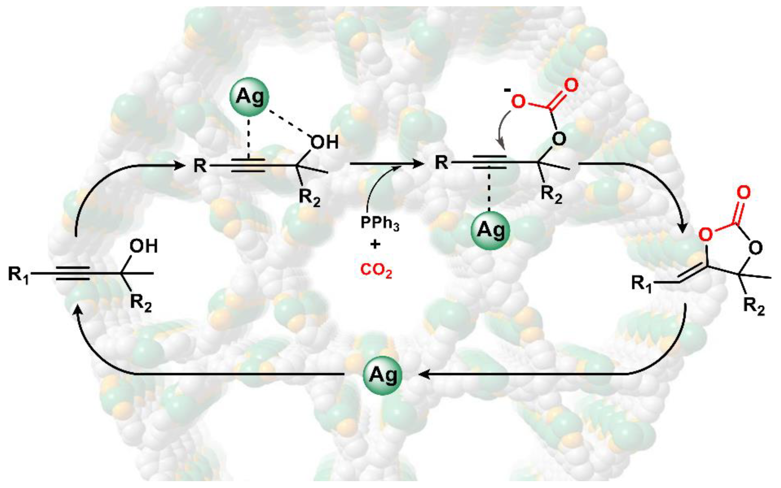 Nanomaterials 09 01566 g007 Nanomaterials 09 01566 g007