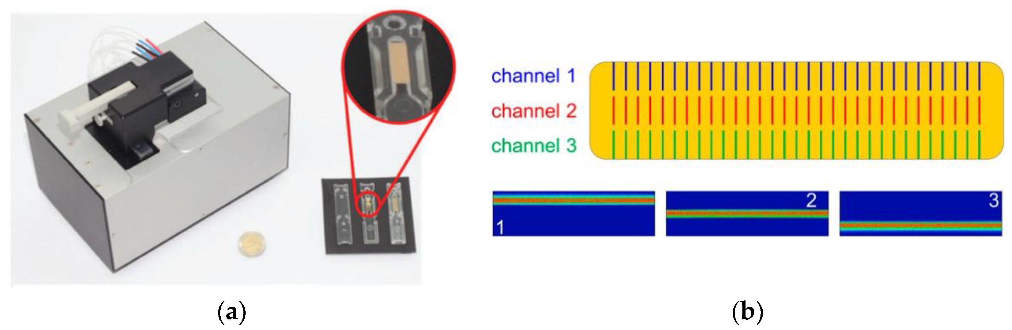 Nanomaterials 09 01573 g004