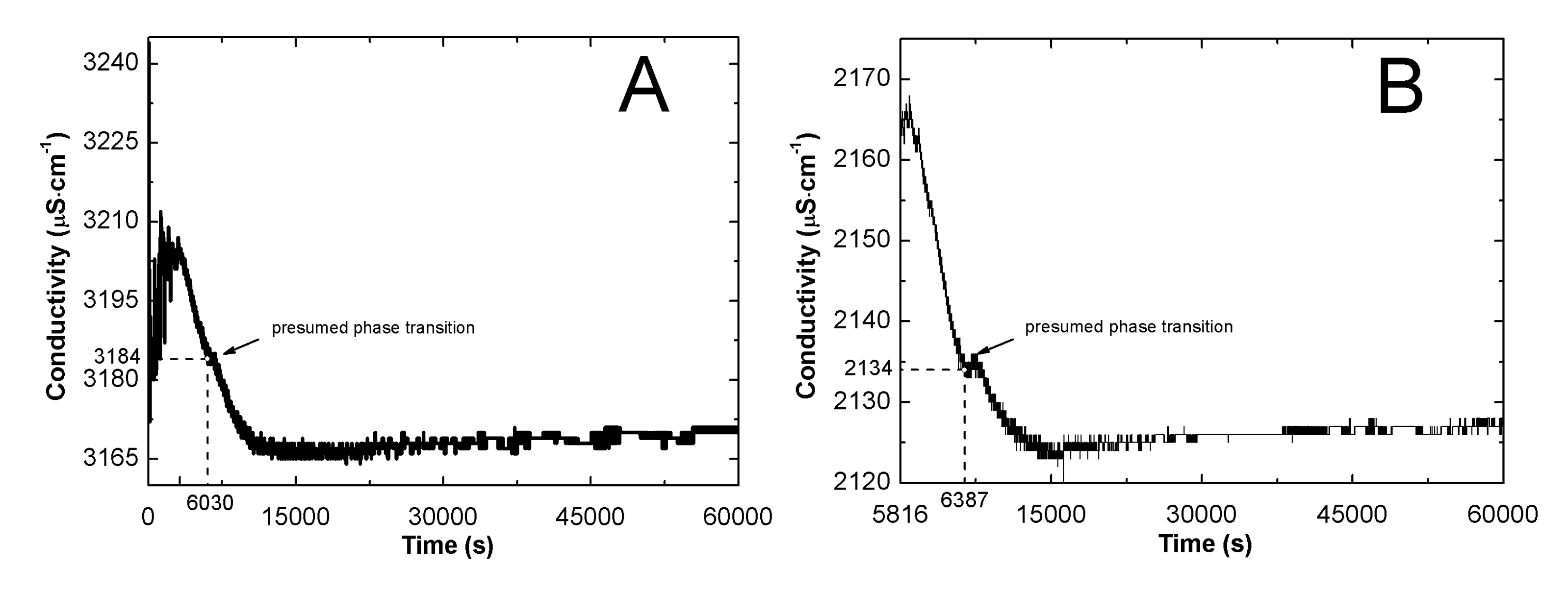 Nanomaterials 09 01577 g004a