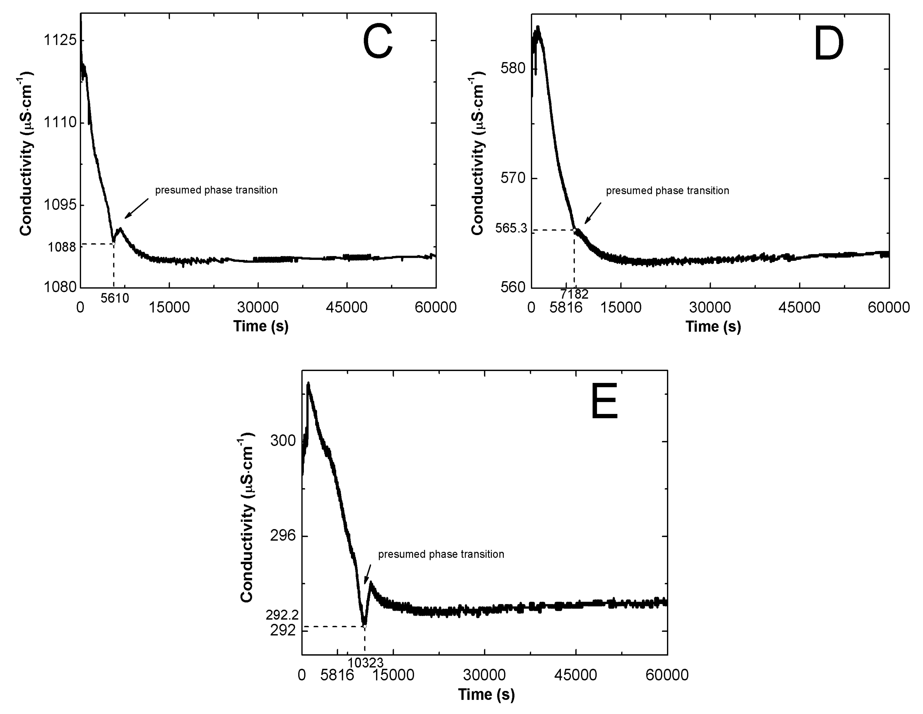 Nanomaterials 09 01577 g004b
