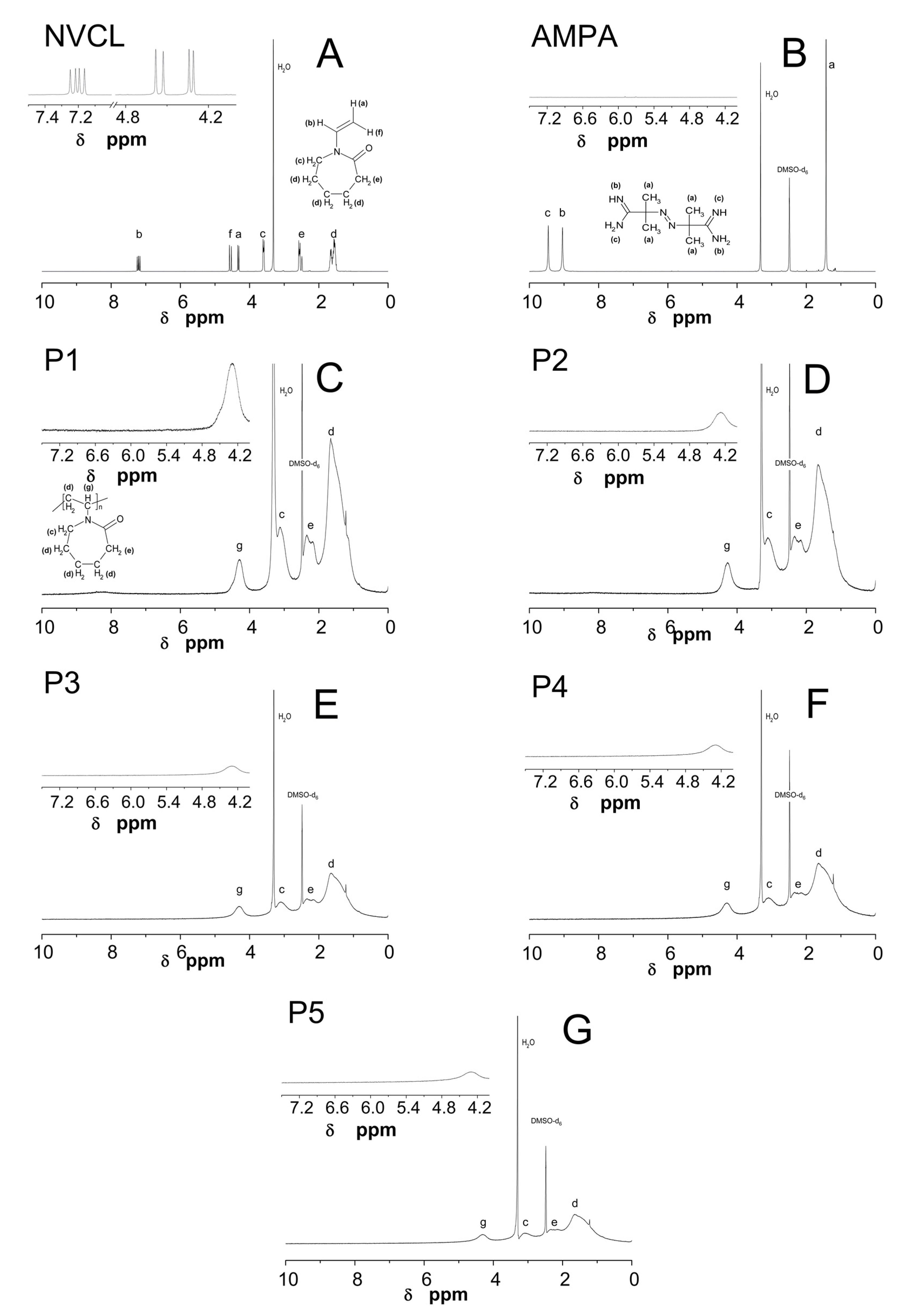 Nanomaterials 09 01577 g006