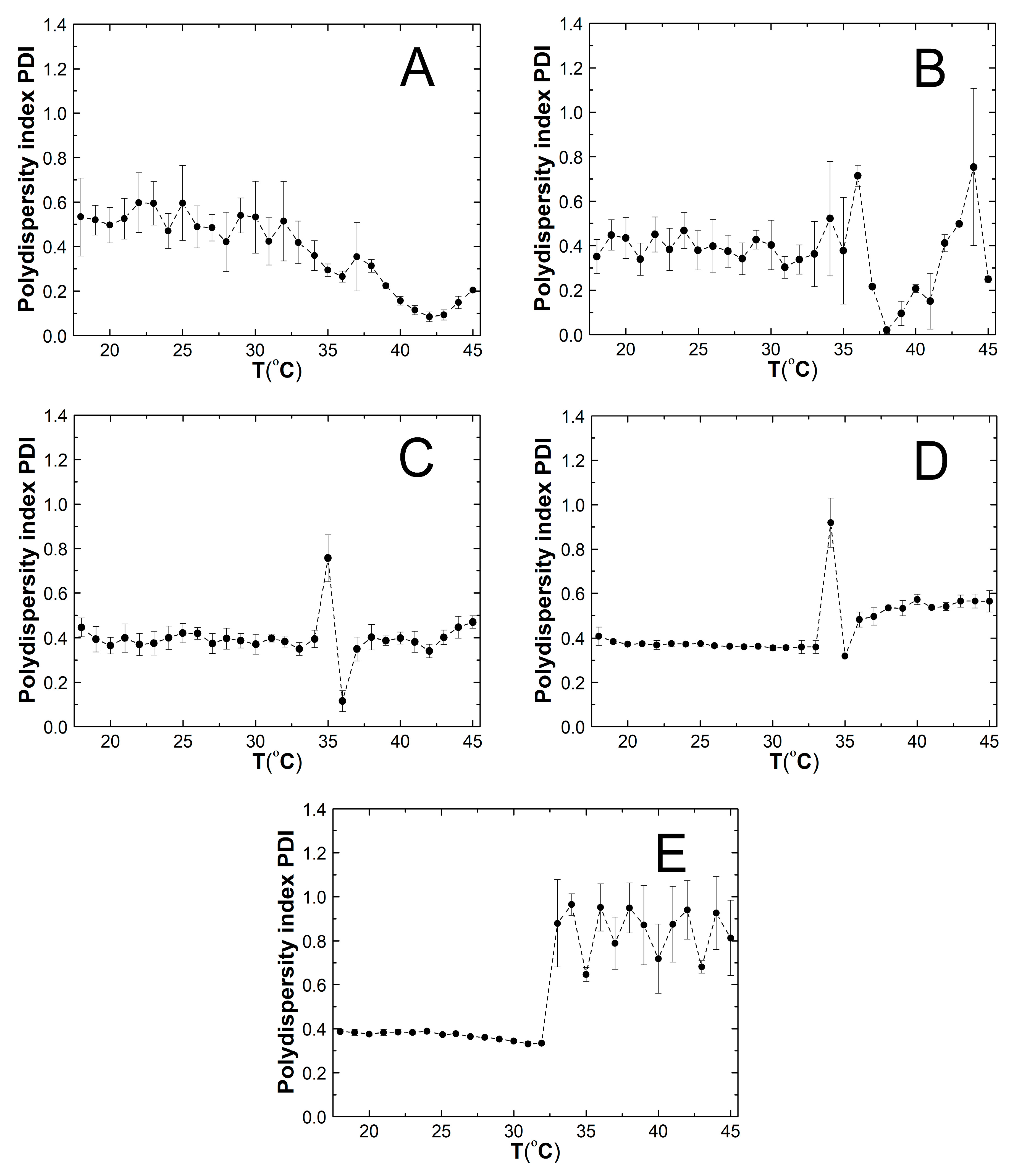 Nanomaterials 09 01577 g008