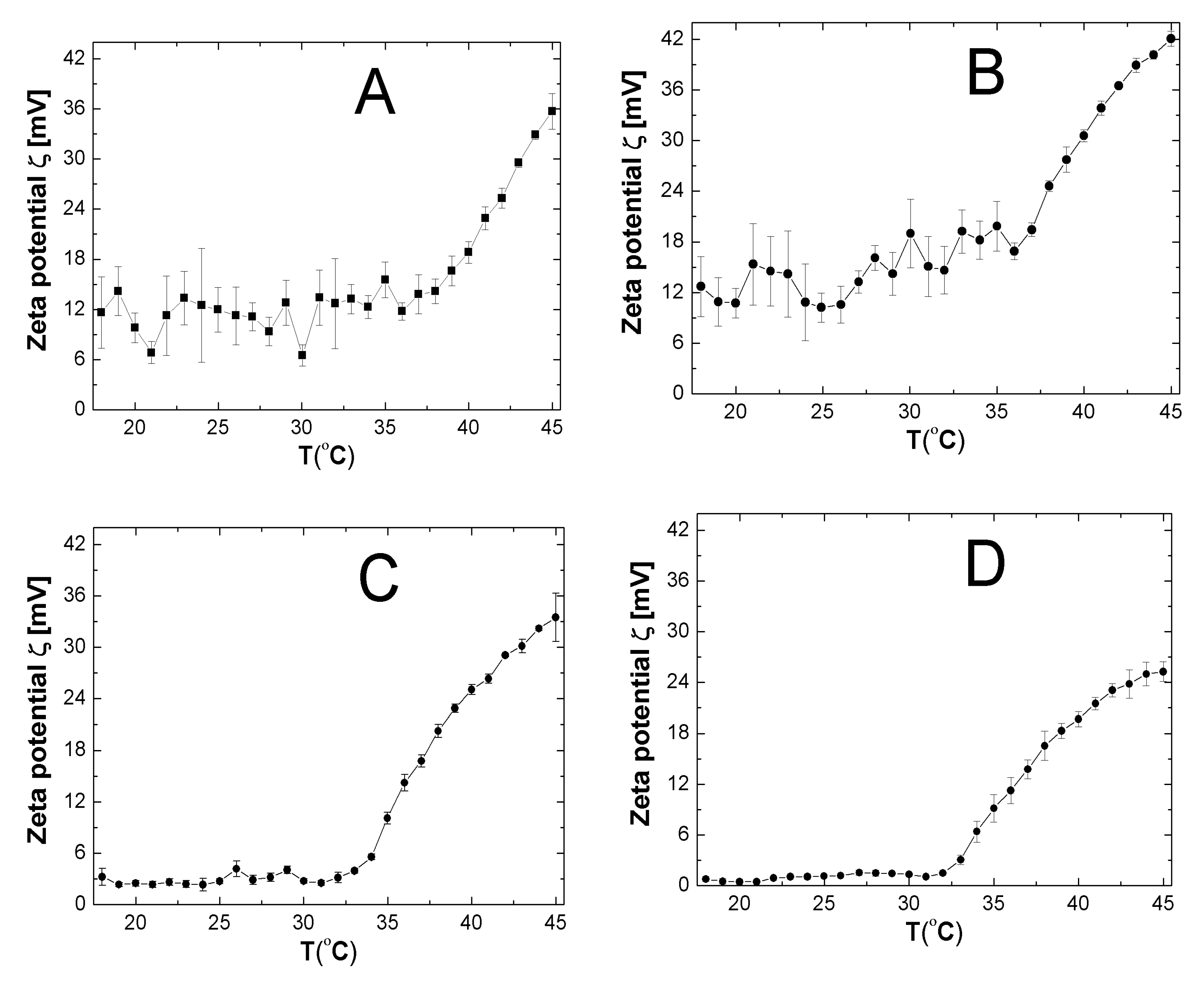 Nanomaterials 09 01577 g009a