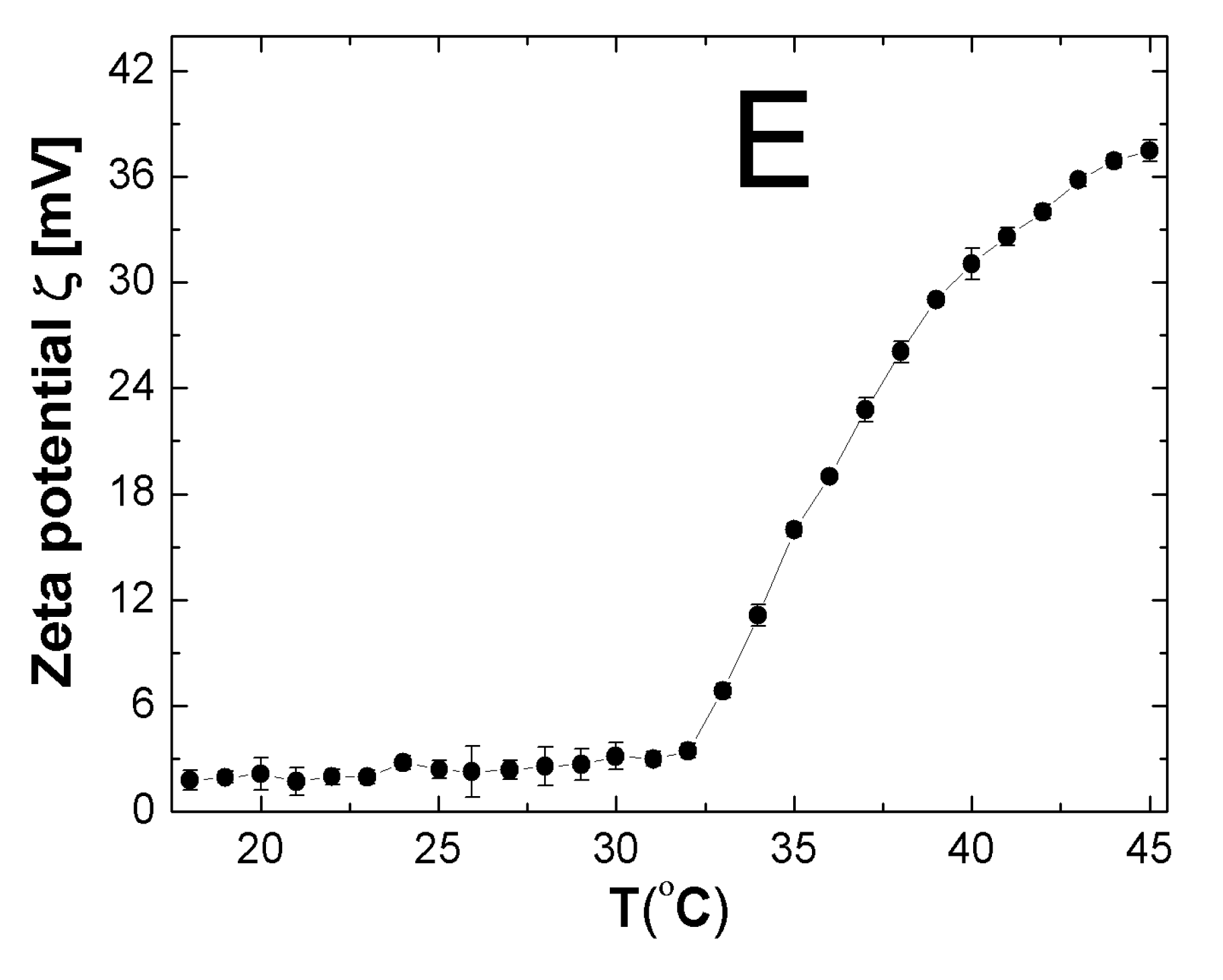 Nanomaterials 09 01577 g009b