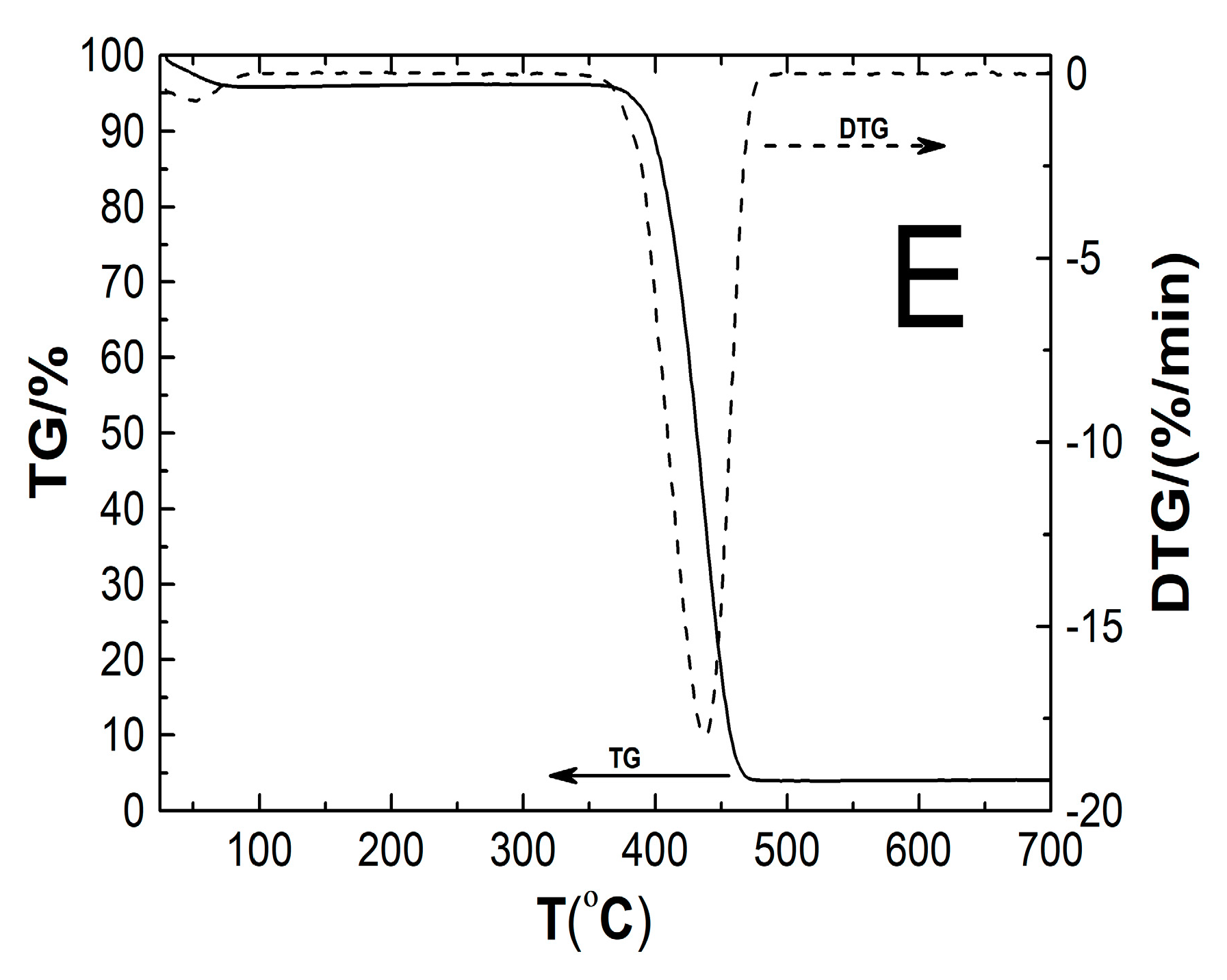 Nanomaterials 09 01577 g010b