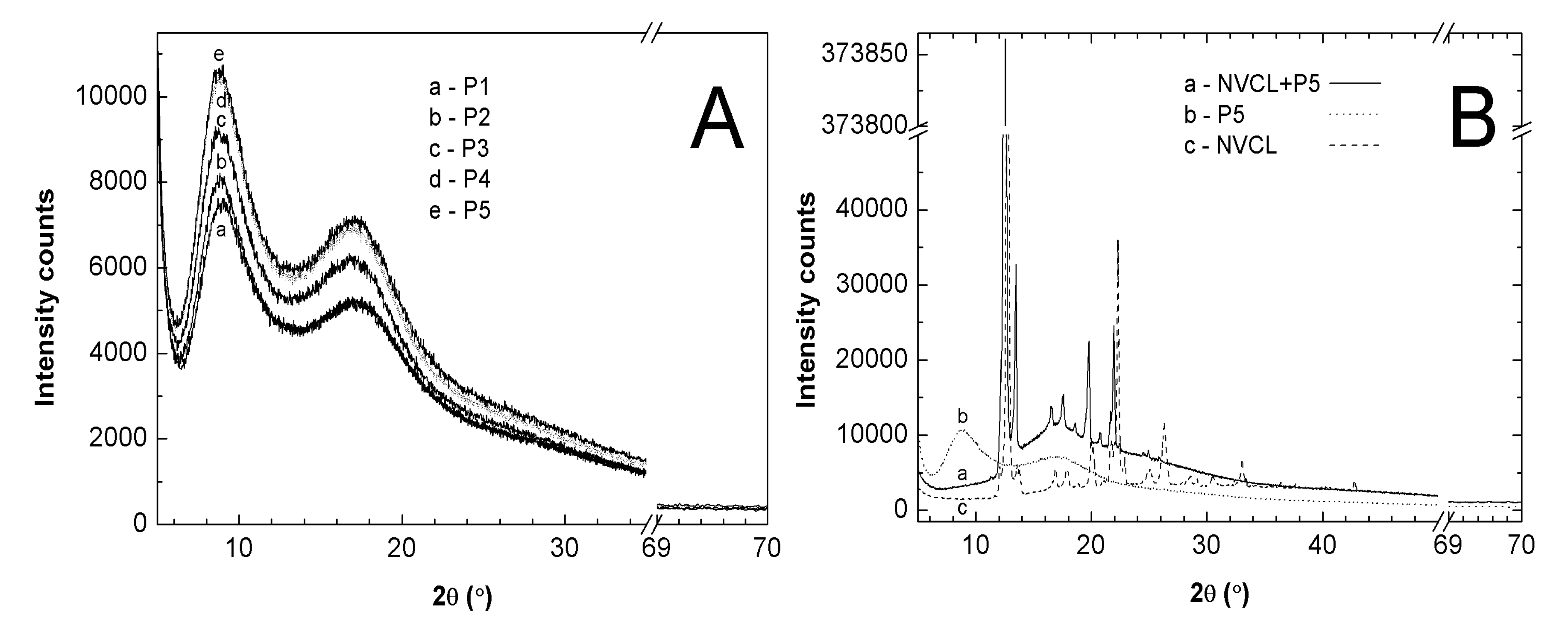 Nanomaterials 09 01577 g011