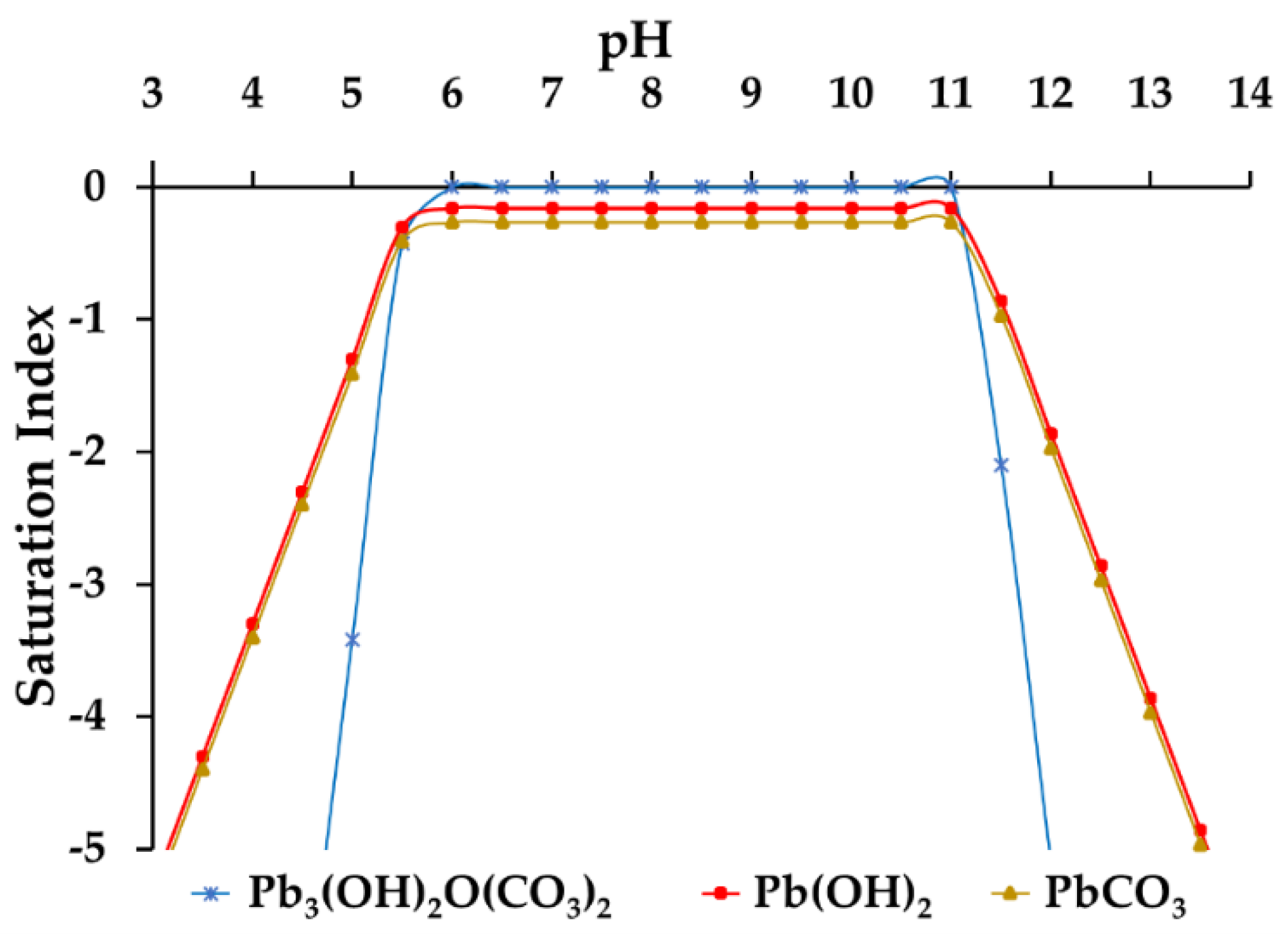 Nanomaterials 09 01580 g010