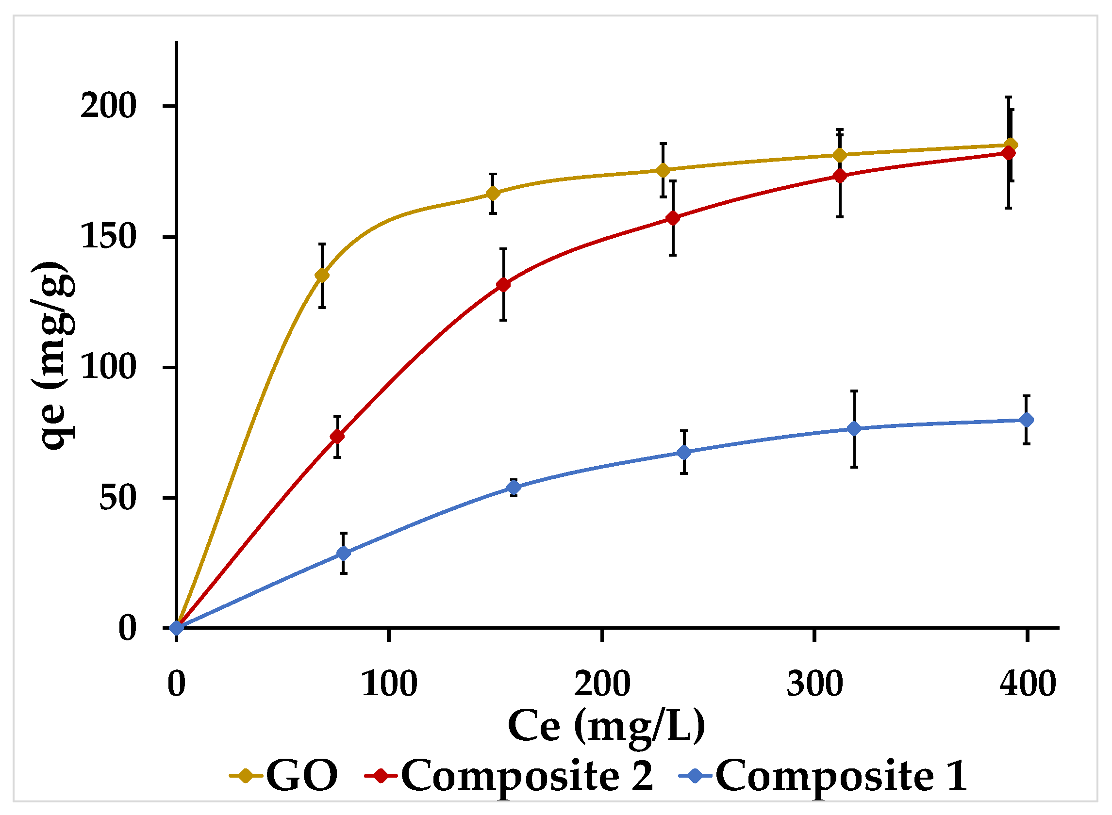 Nanomaterials 09 01580 g012