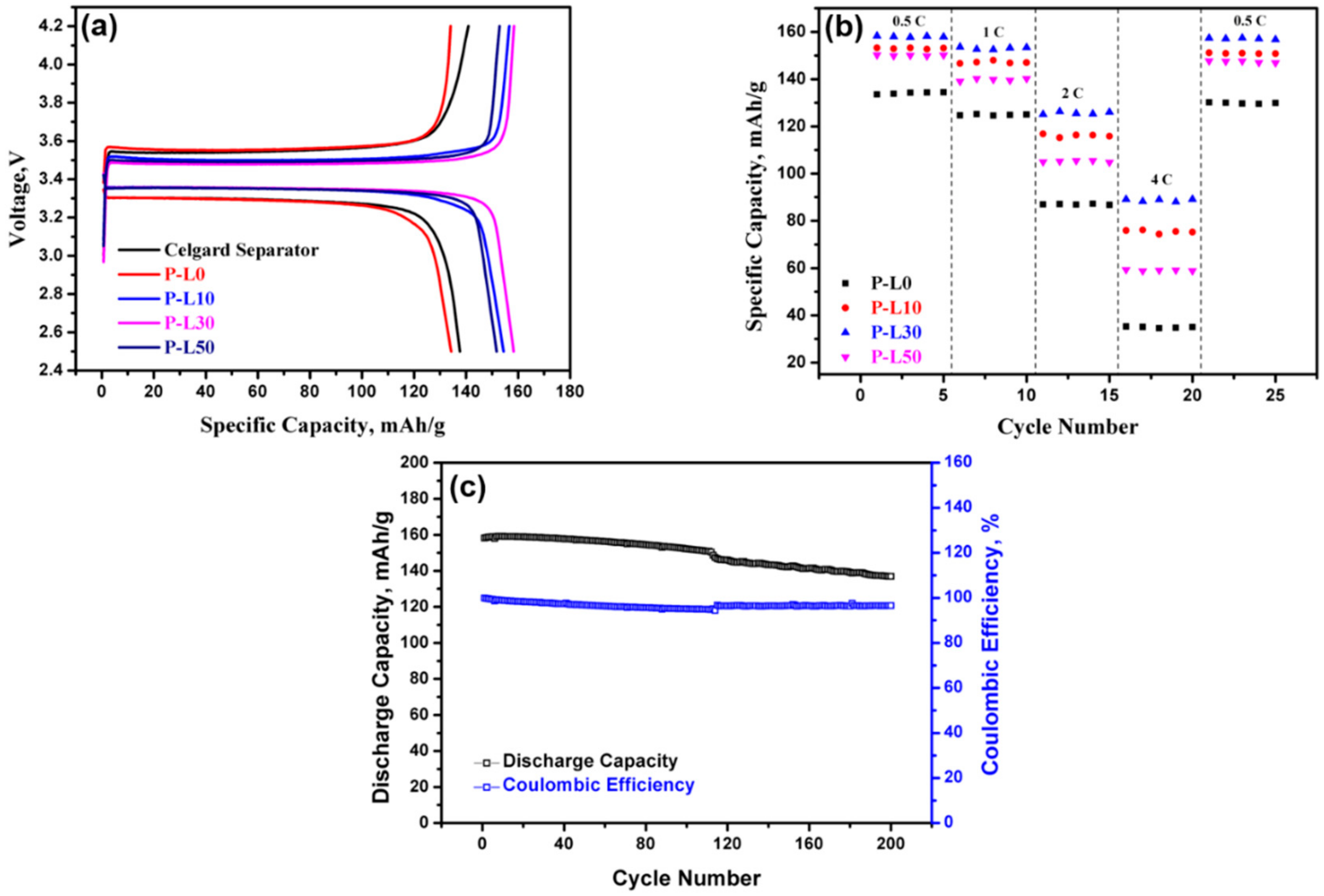 Nanomaterials 09 01581 g005