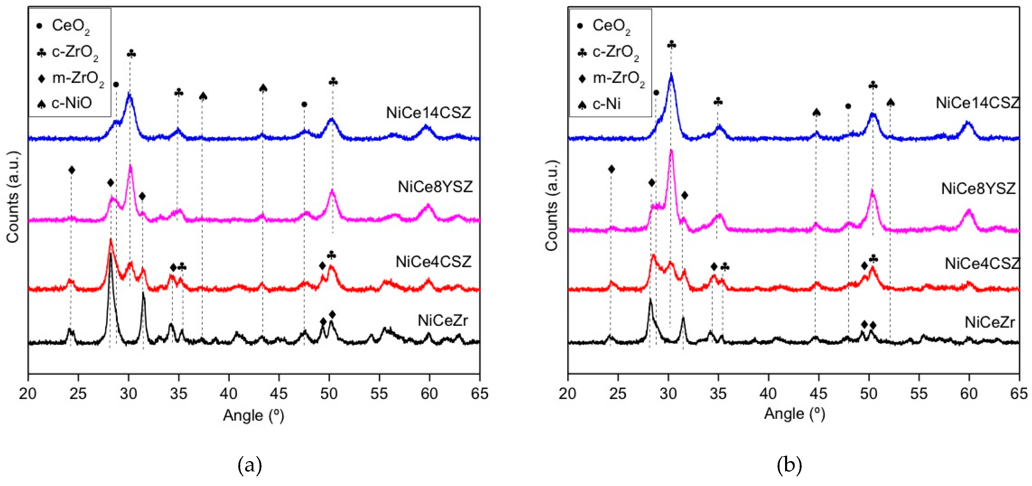 Nanomaterials 09 01582 g002