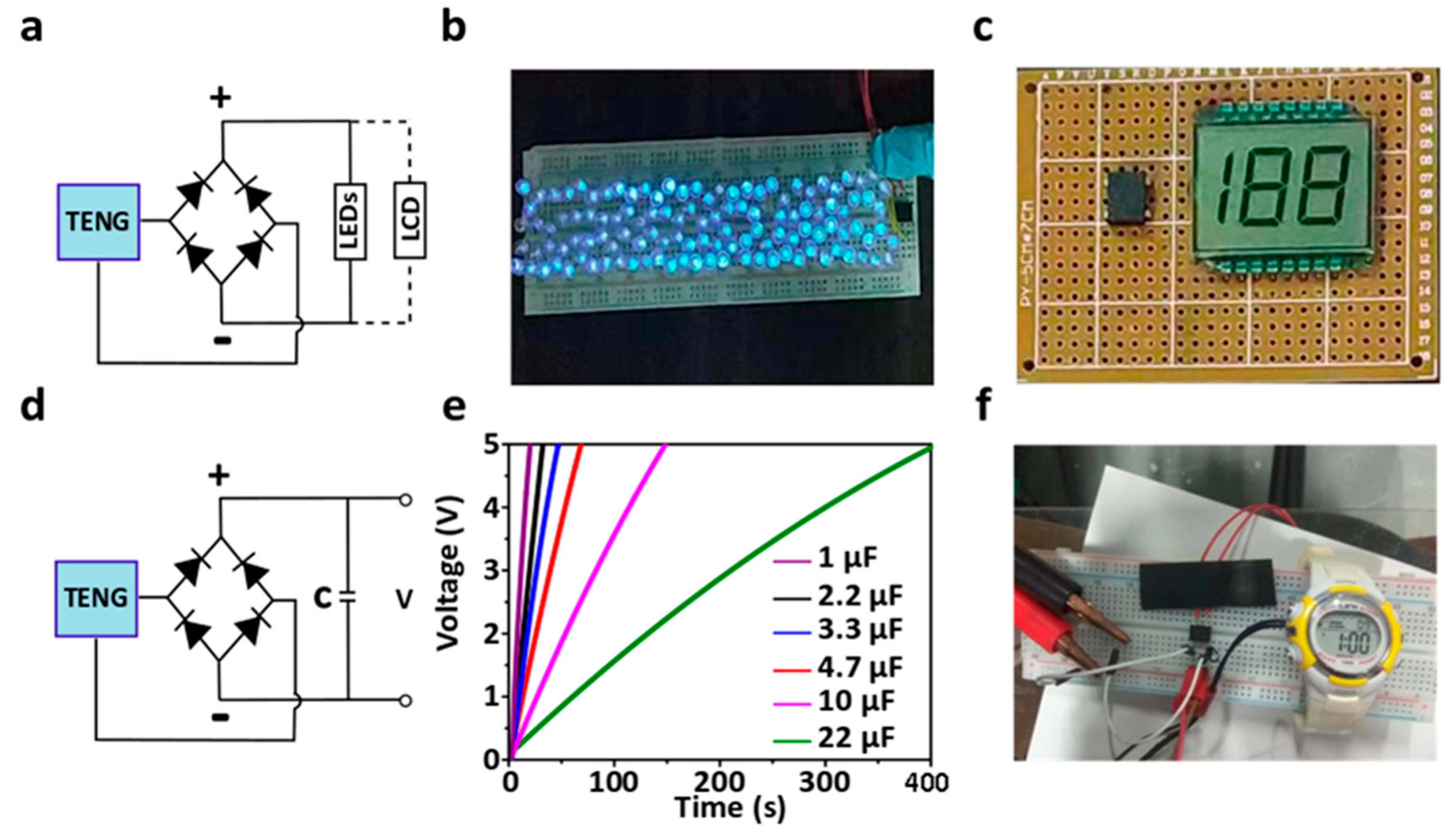 Nanomaterials 09 01585 g006