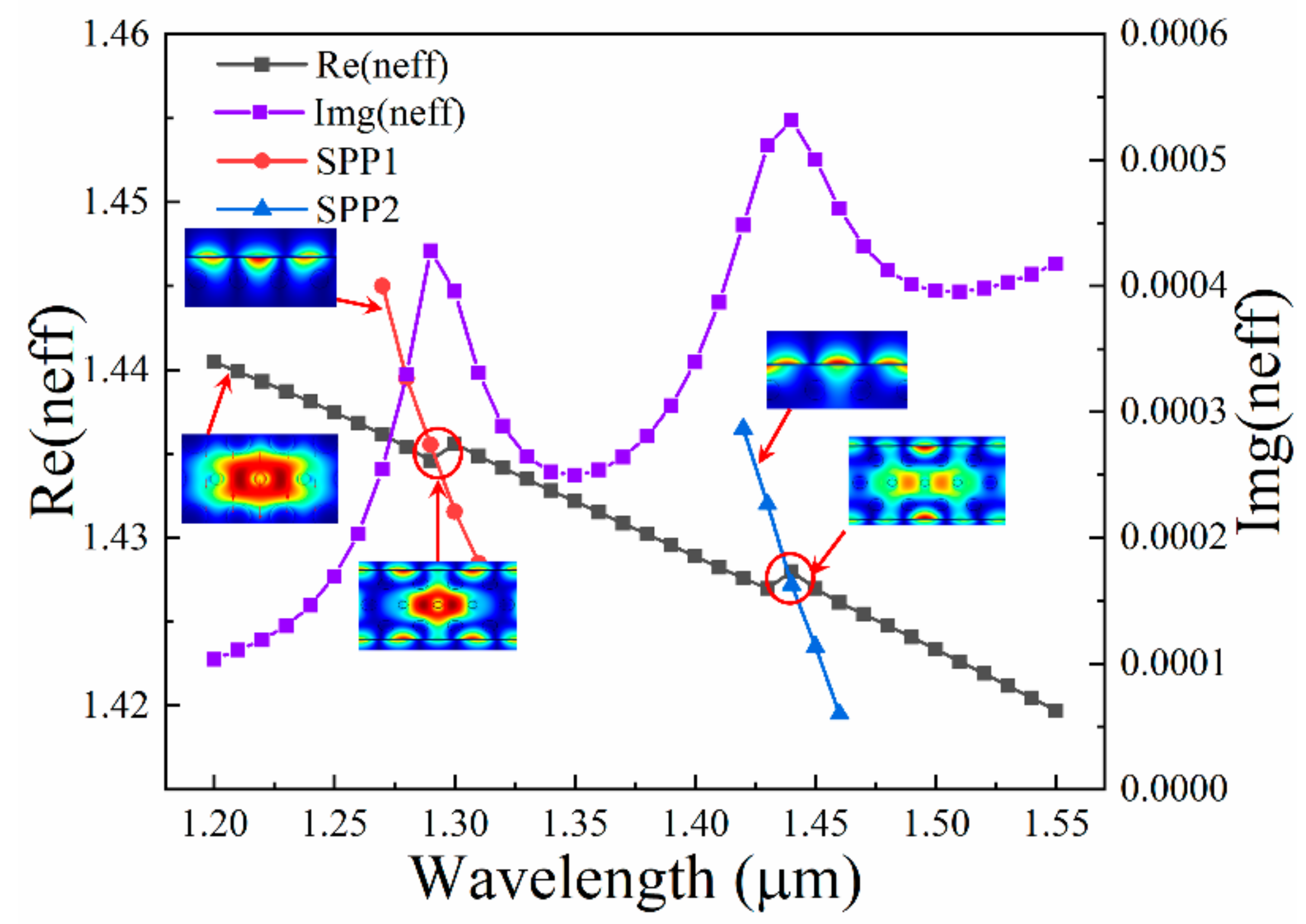 Nanomaterials 09 01587 g003 Nanomaterials 09 01587 g003