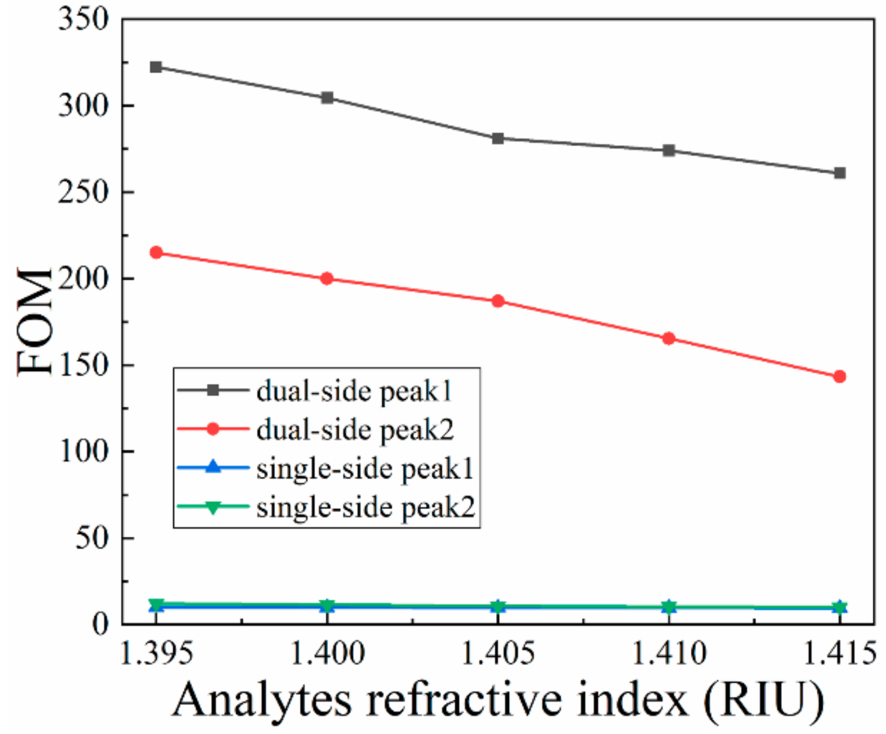 Nanomaterials 09 01587 g007 Nanomaterials 09 01587 g007