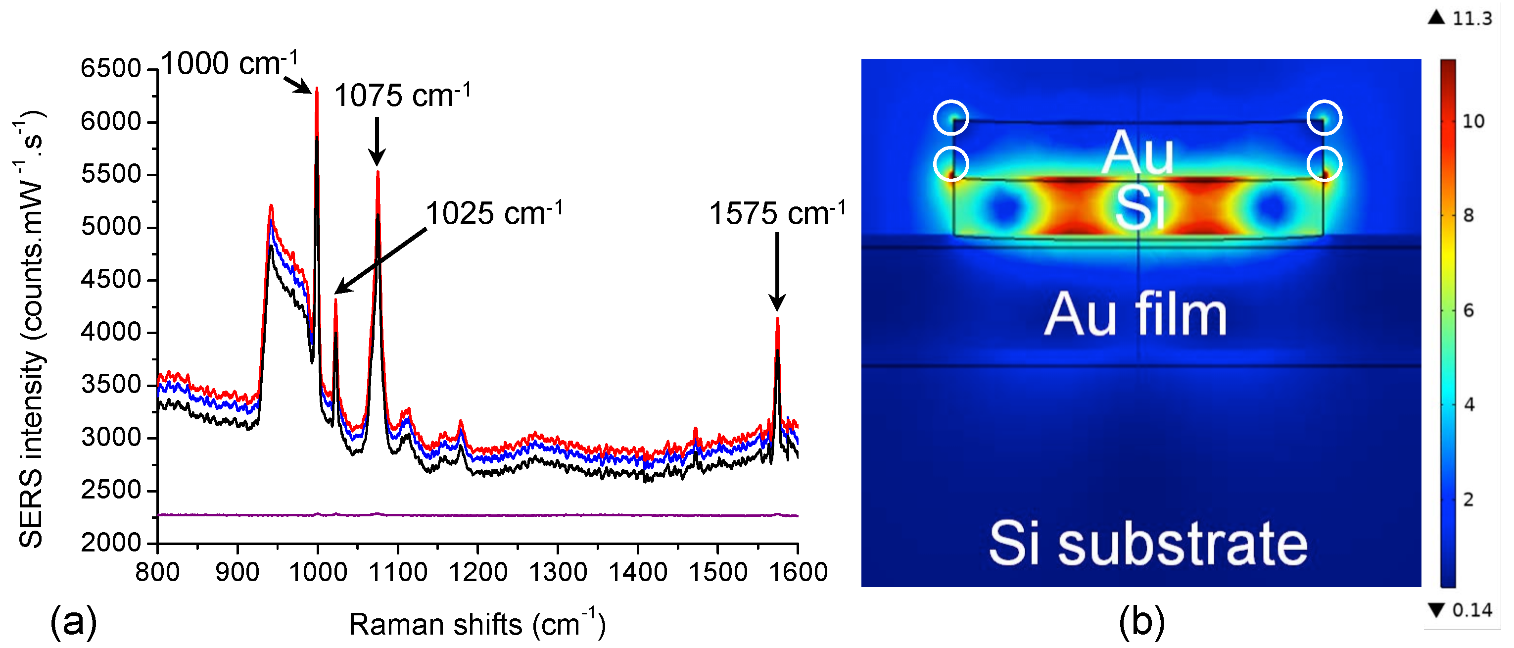 Nanomaterials 09 01588 g004