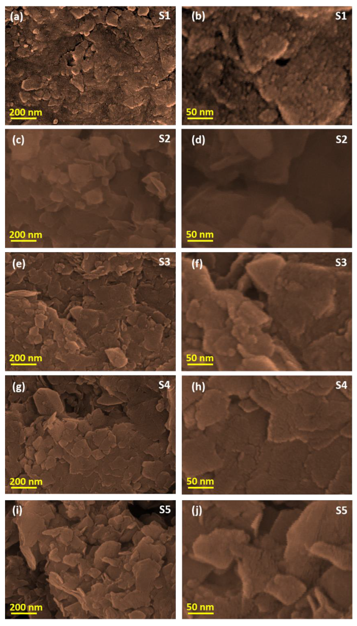 Nanomaterials 09 01589 g002