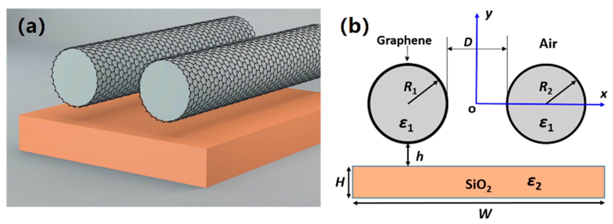 Nanomaterials 09 01594 g001 Nanomaterials 09 01594 g001