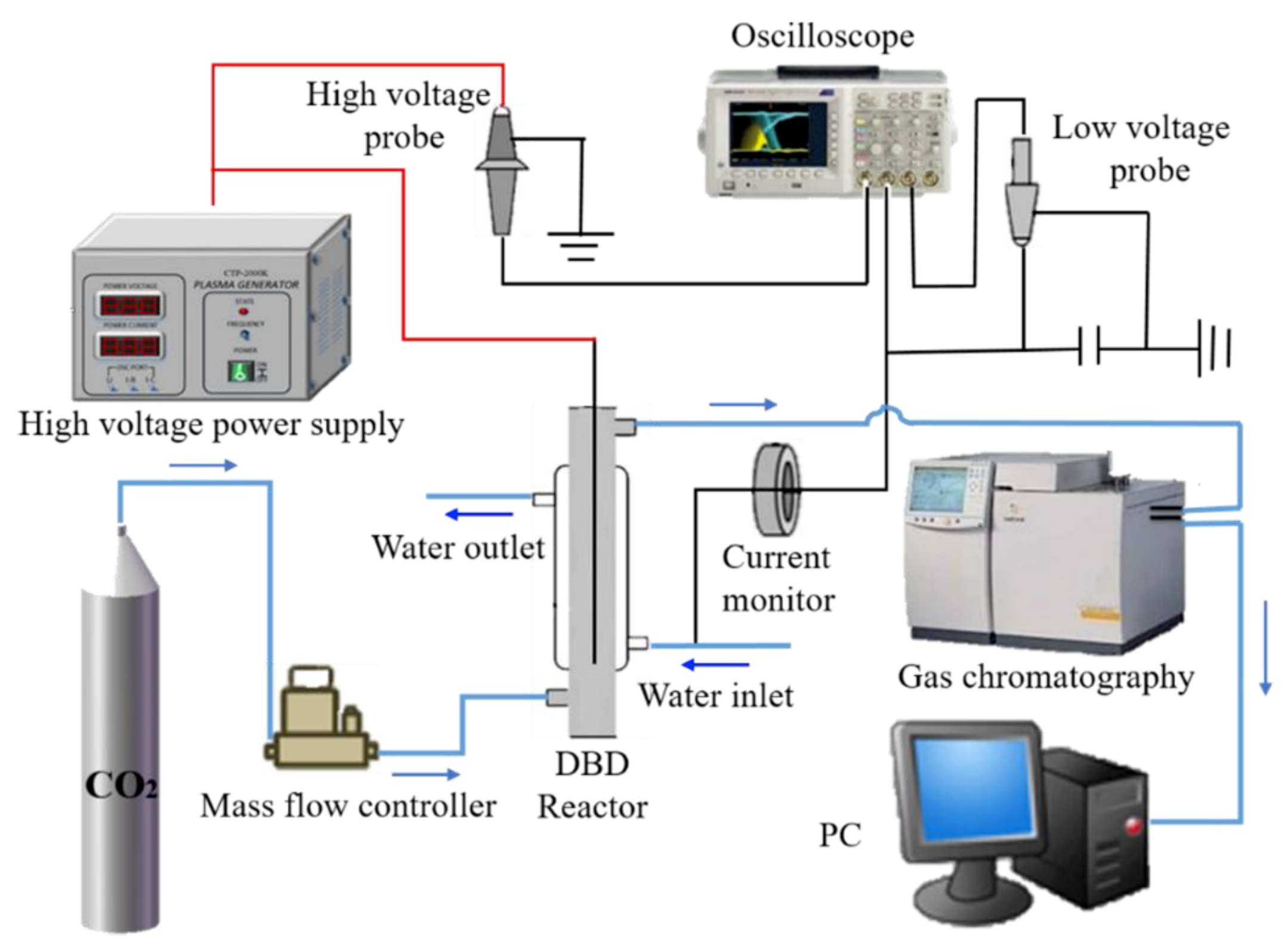 Nanomaterials 09 01595 g001 Nanomaterials 09 01595 g001