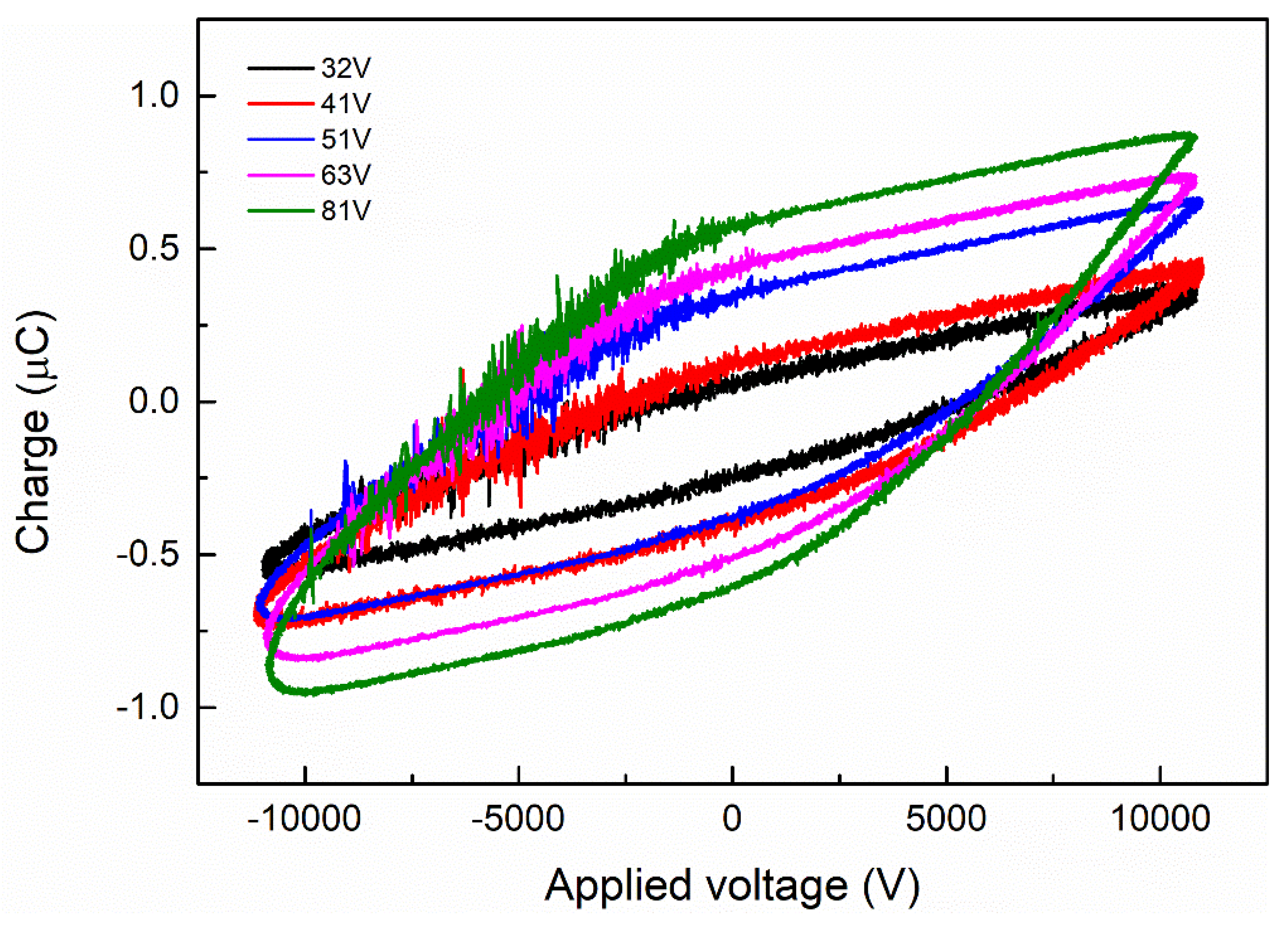 Nanomaterials 09 01595 g002 Nanomaterials 09 01595 g002