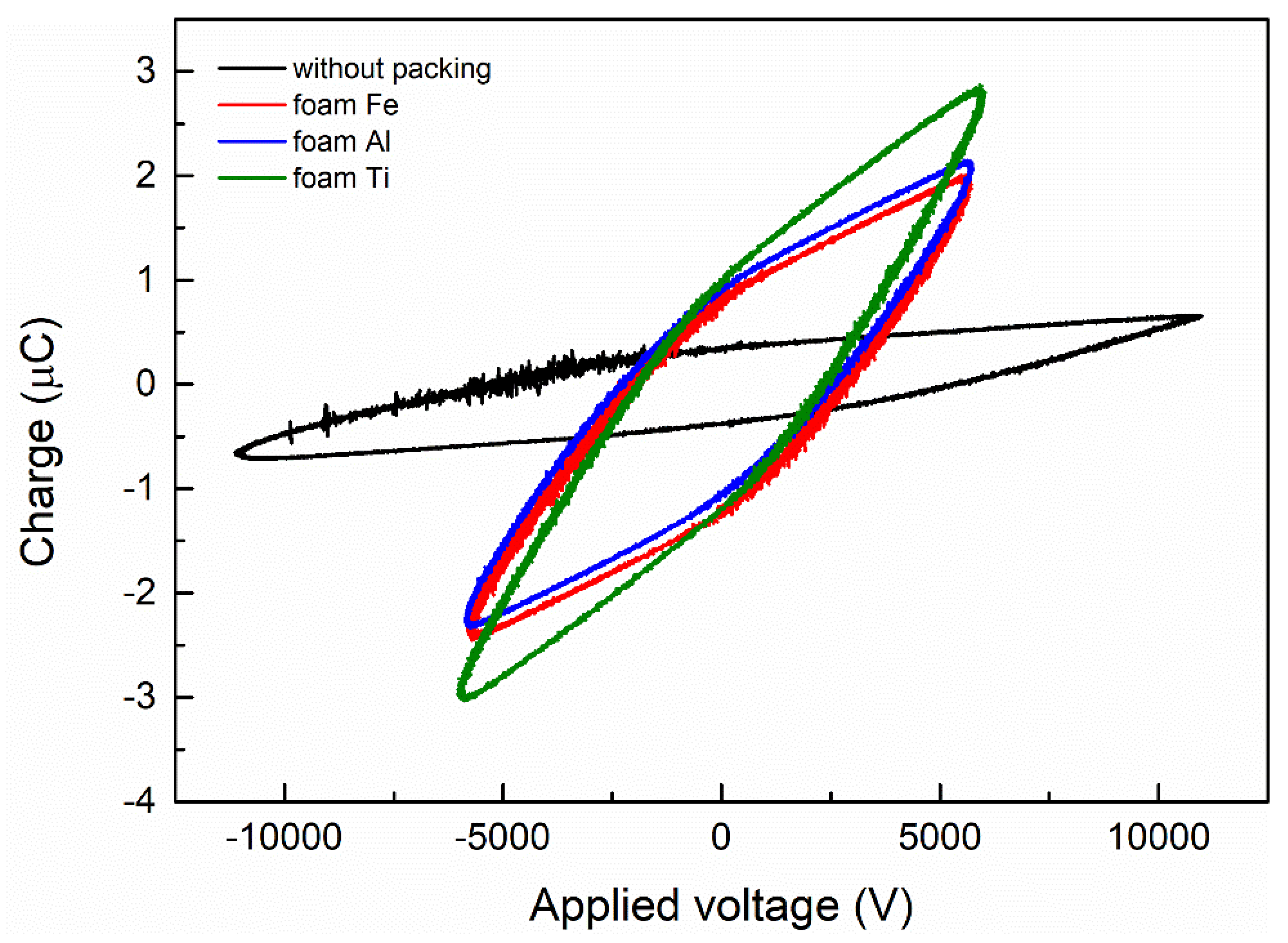 Nanomaterials 09 01595 g003 Nanomaterials 09 01595 g003