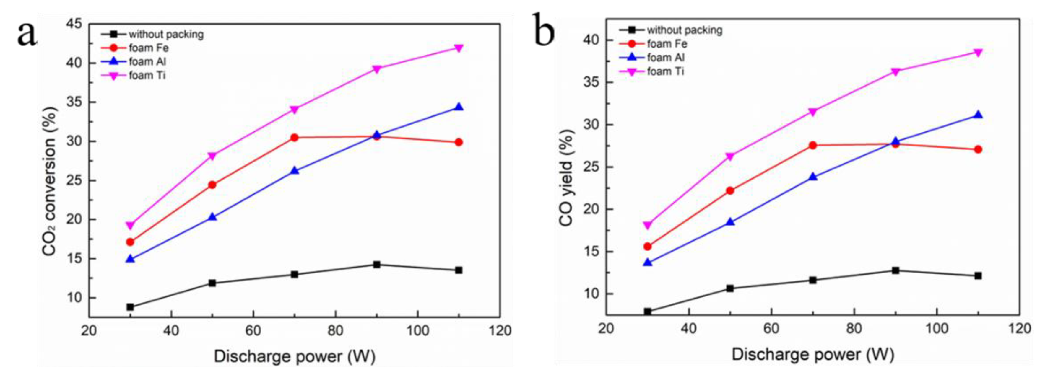 Nanomaterials 09 01595 g005 Nanomaterials 09 01595 g005
