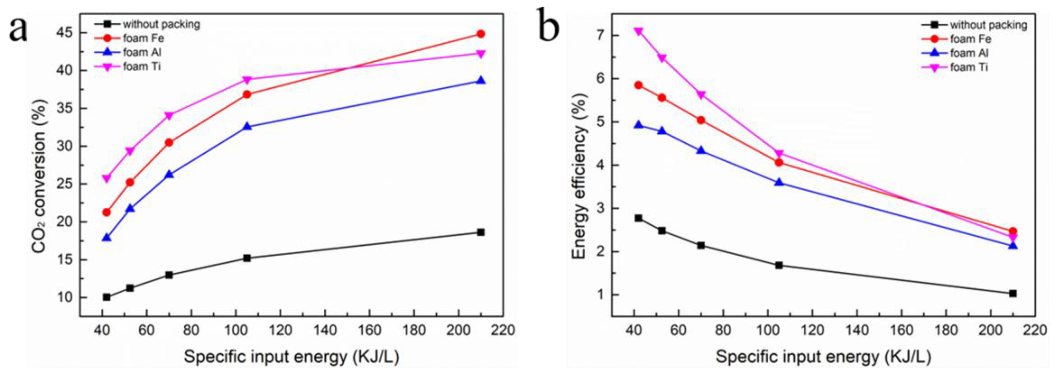 Nanomaterials 09 01595 g009 Nanomaterials 09 01595 g009