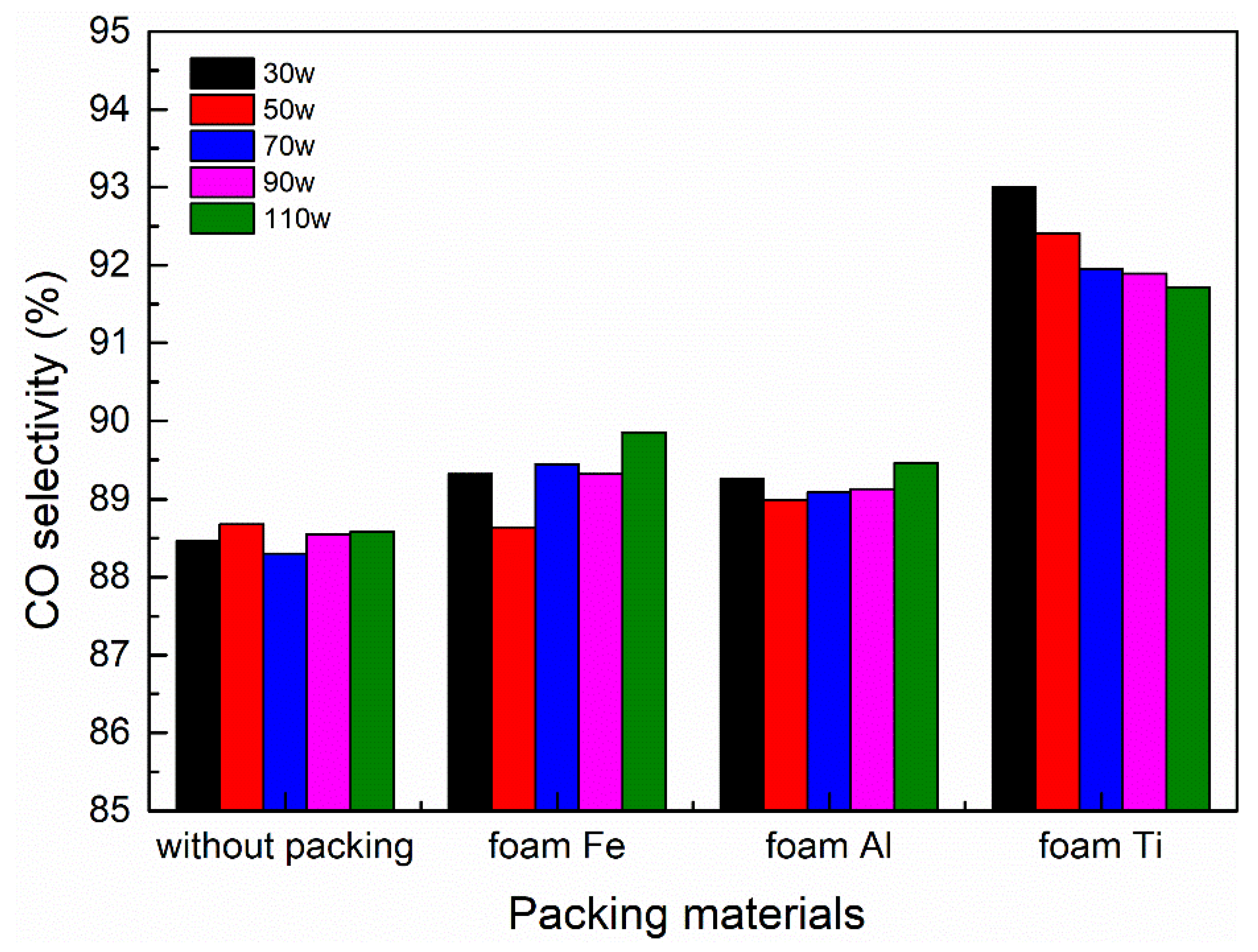 Nanomaterials 09 01595 g010 Nanomaterials 09 01595 g010