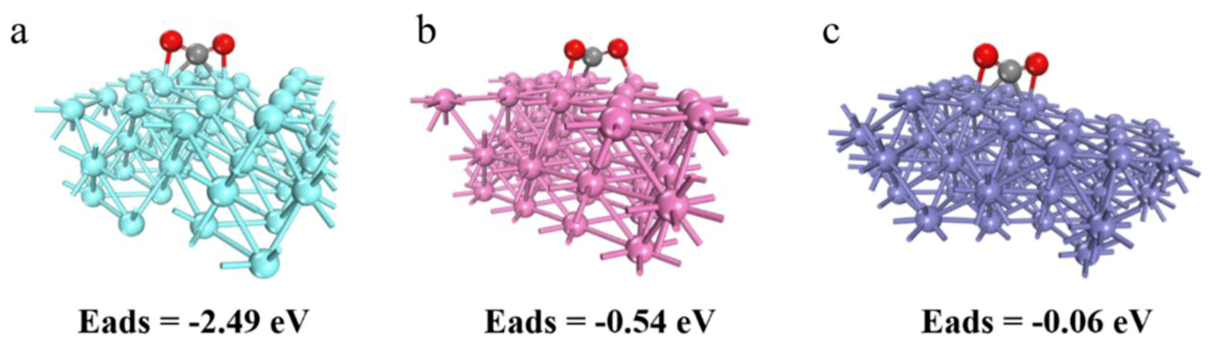 Nanomaterials 09 01595 g011 Nanomaterials 09 01595 g011