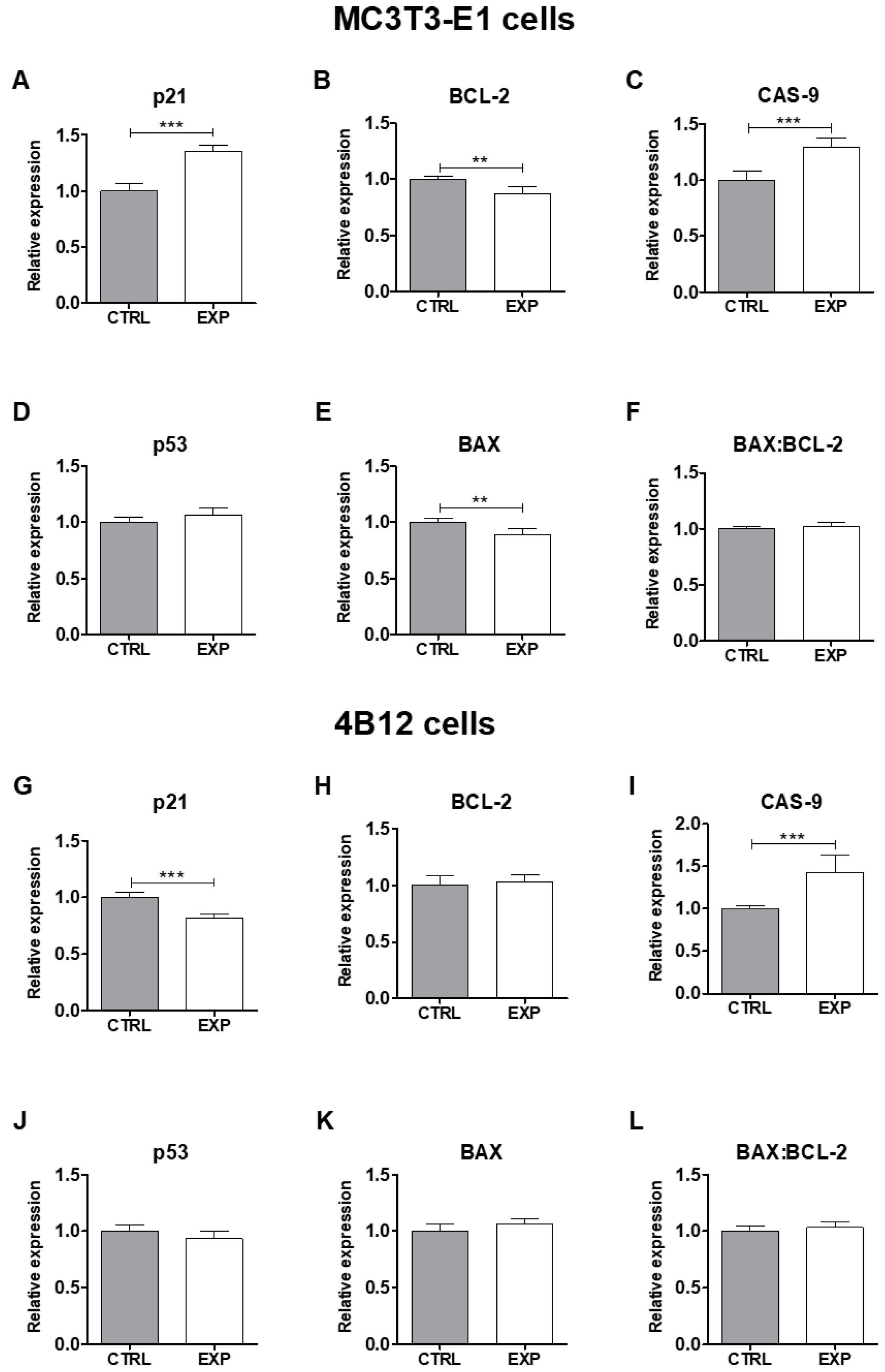Nanomaterials 09 01597 g009 Nanomaterials 09 01597 g009