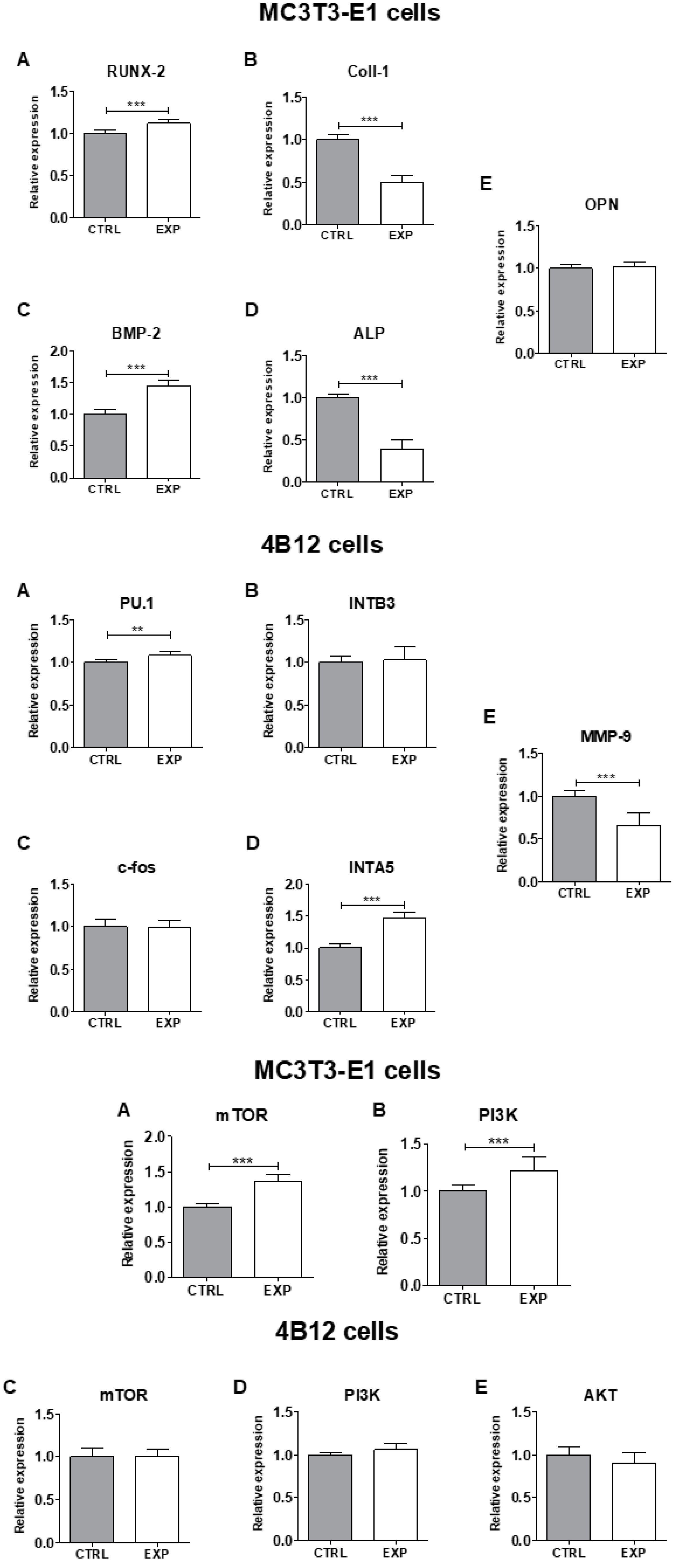 Nanomaterials 09 01597 g010 Nanomaterials 09 01597 g010