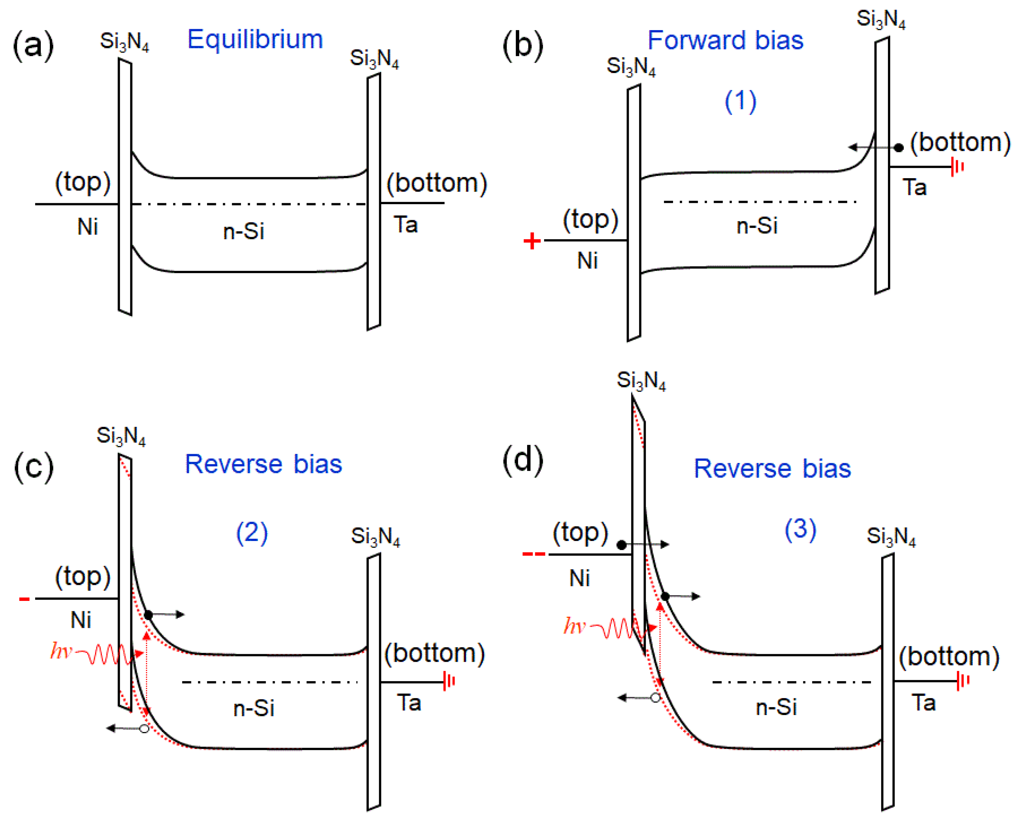 Nanomaterials 09 01598 g006 Nanomaterials 09 01598 g006