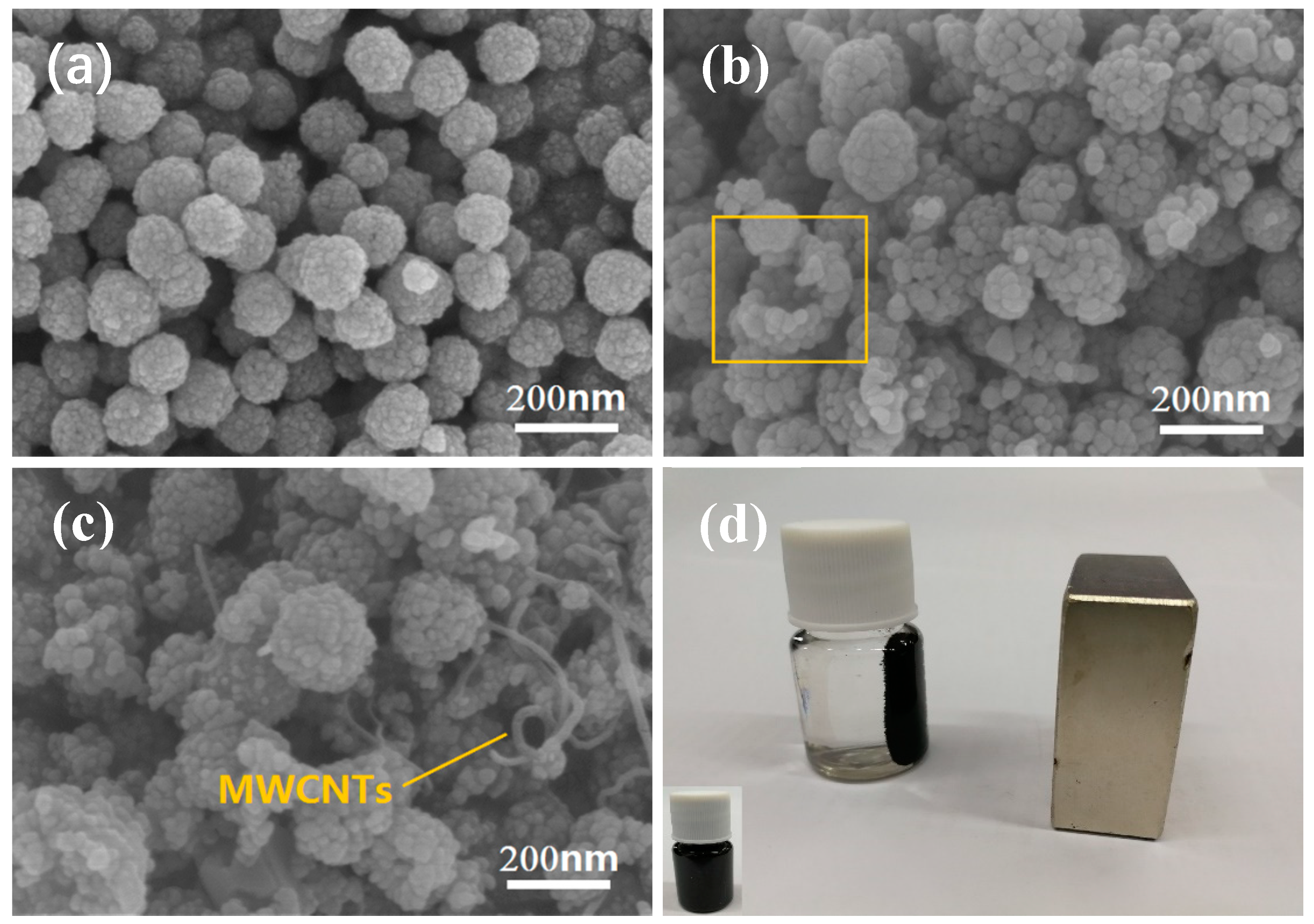 Nanomaterials 09 01601 g002 Nanomaterials 09 01601 g002