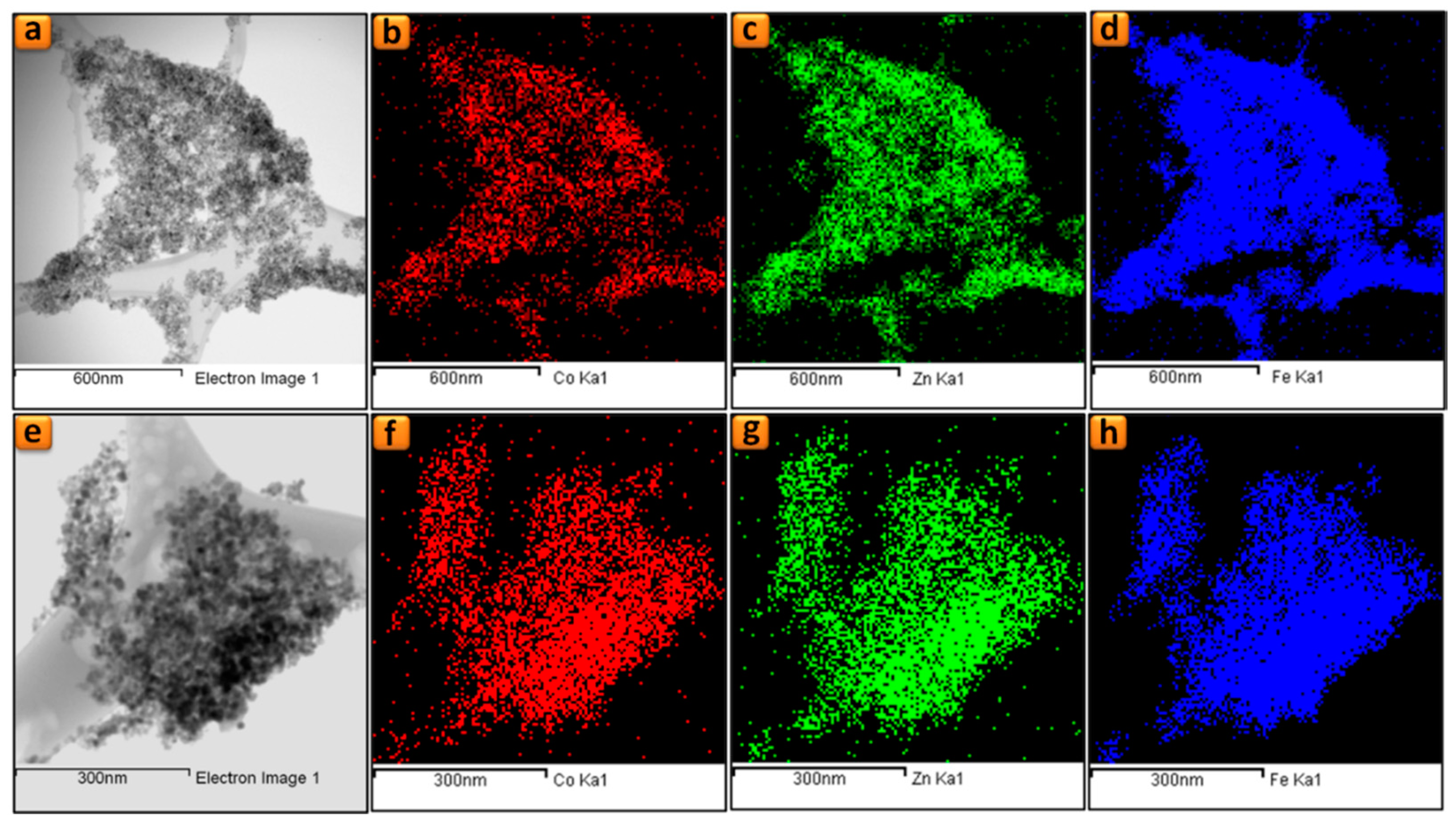 Nanomaterials Free Full Text Impact Of Co2 Substitution On Microstructure And Magnetic Properties Of Coxzn1 Xfe2o4 Nanoparticles Html