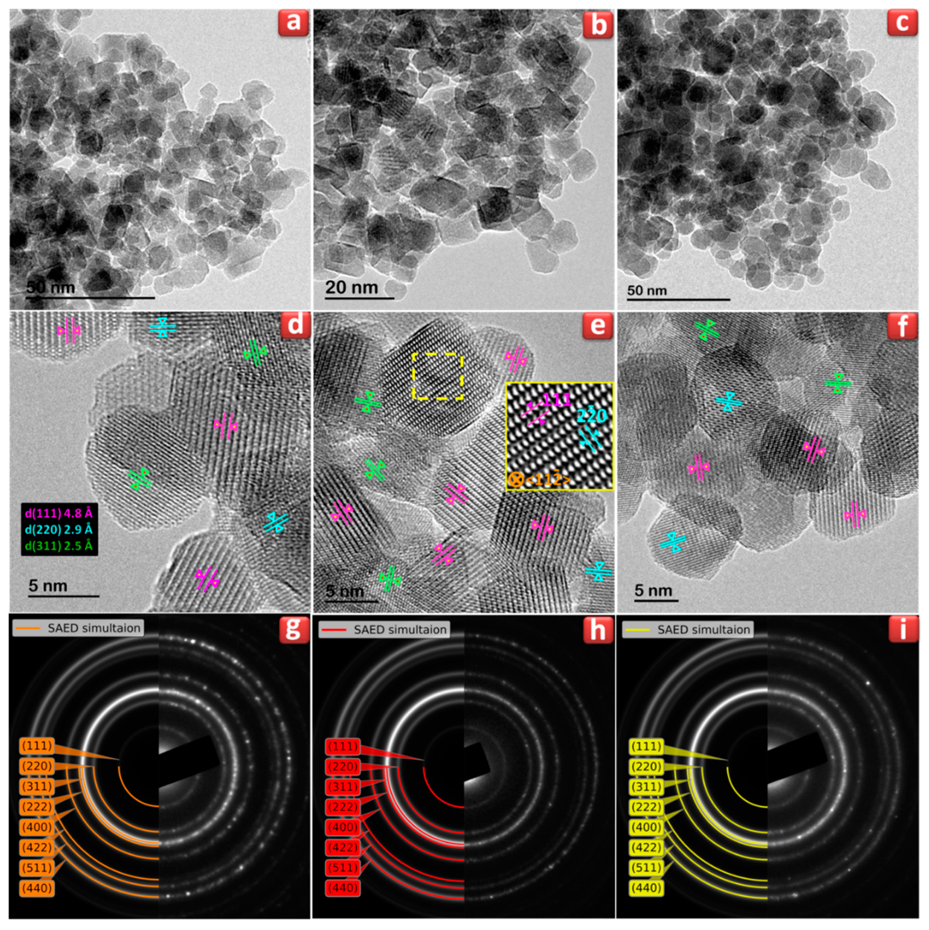 Nanomaterials 09 01602 g004