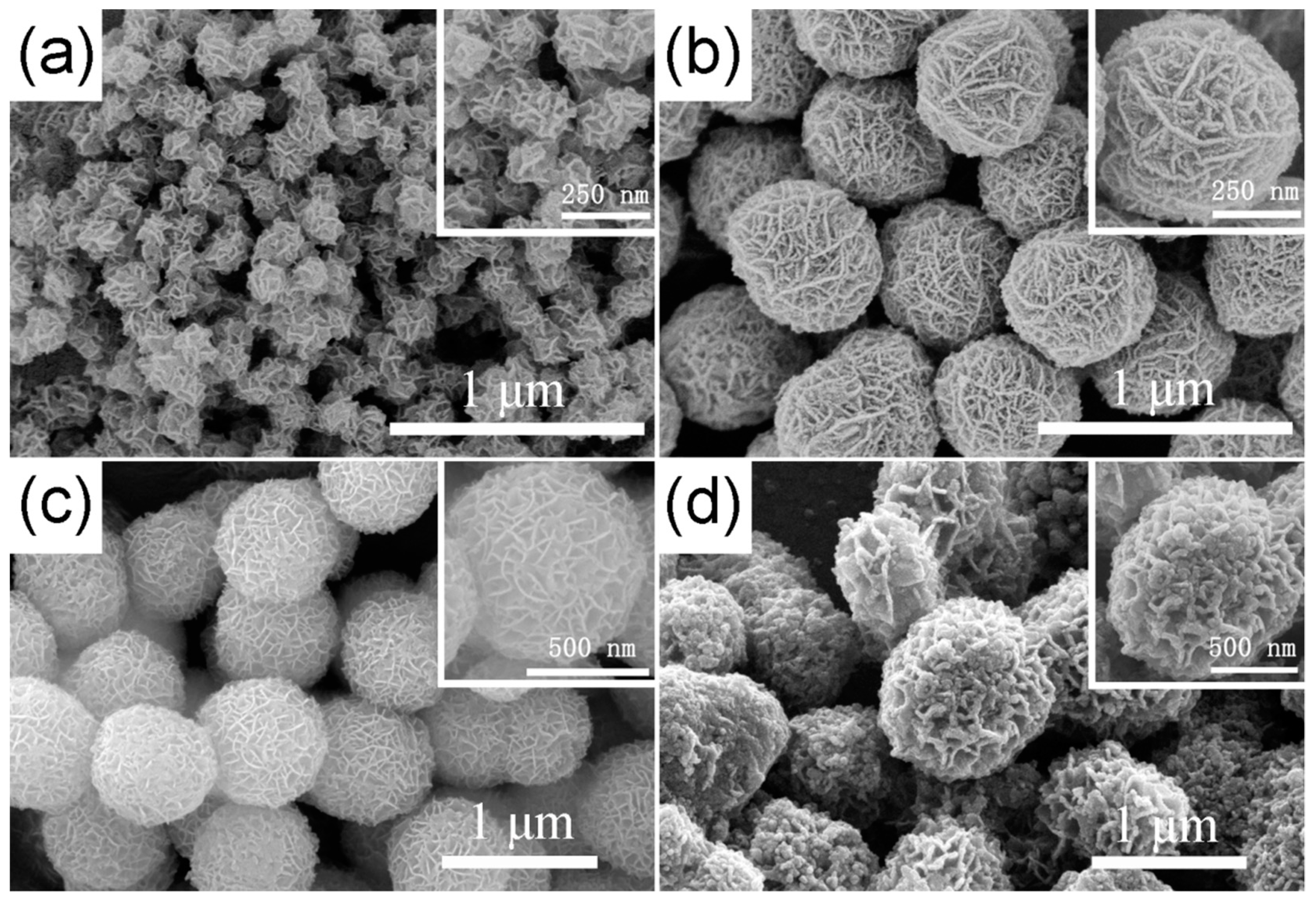 Nanomaterials 09 01603 g002 Nanomaterials 09 01603 g002