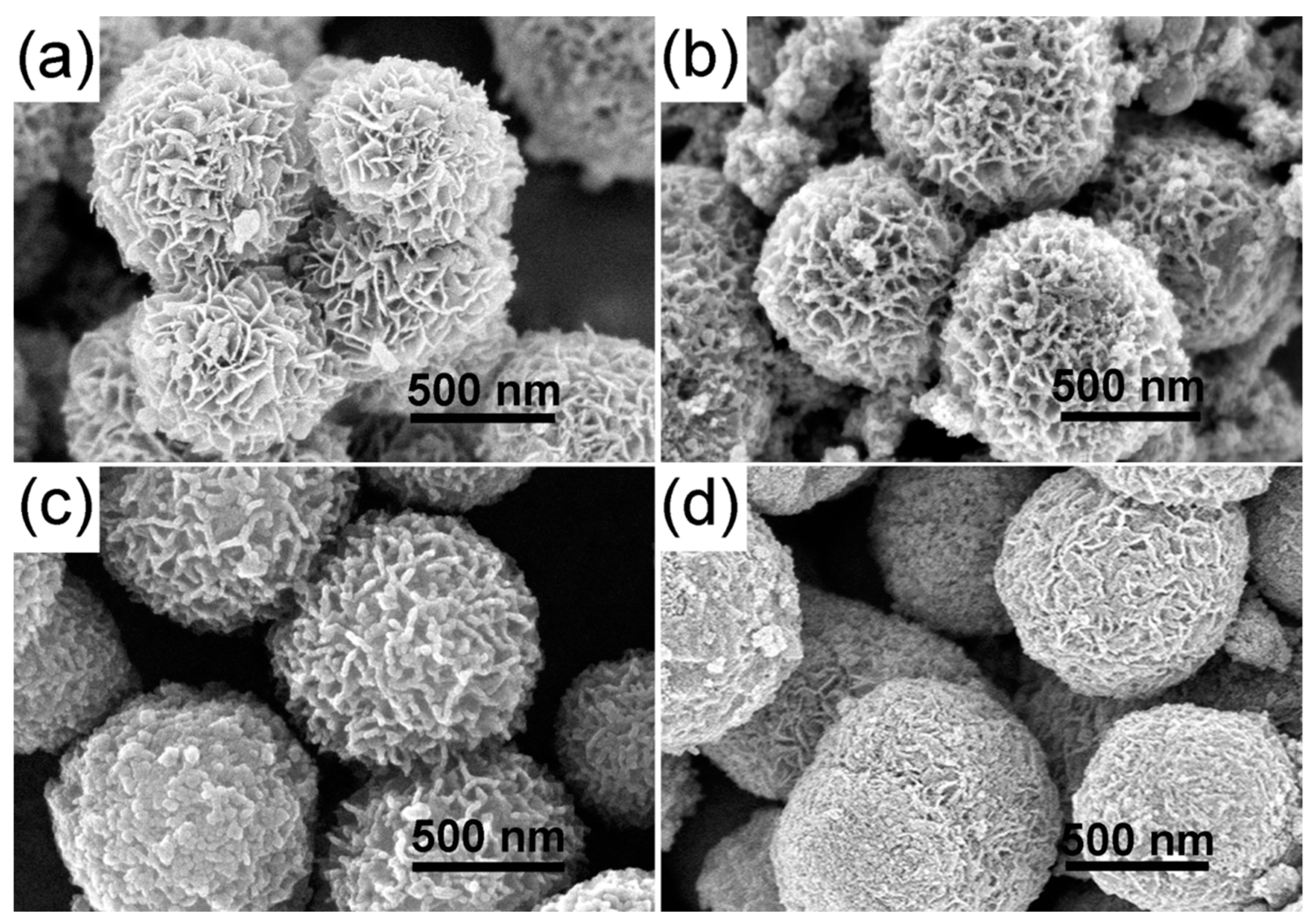 Nanomaterials 09 01603 g006 Nanomaterials 09 01603 g006