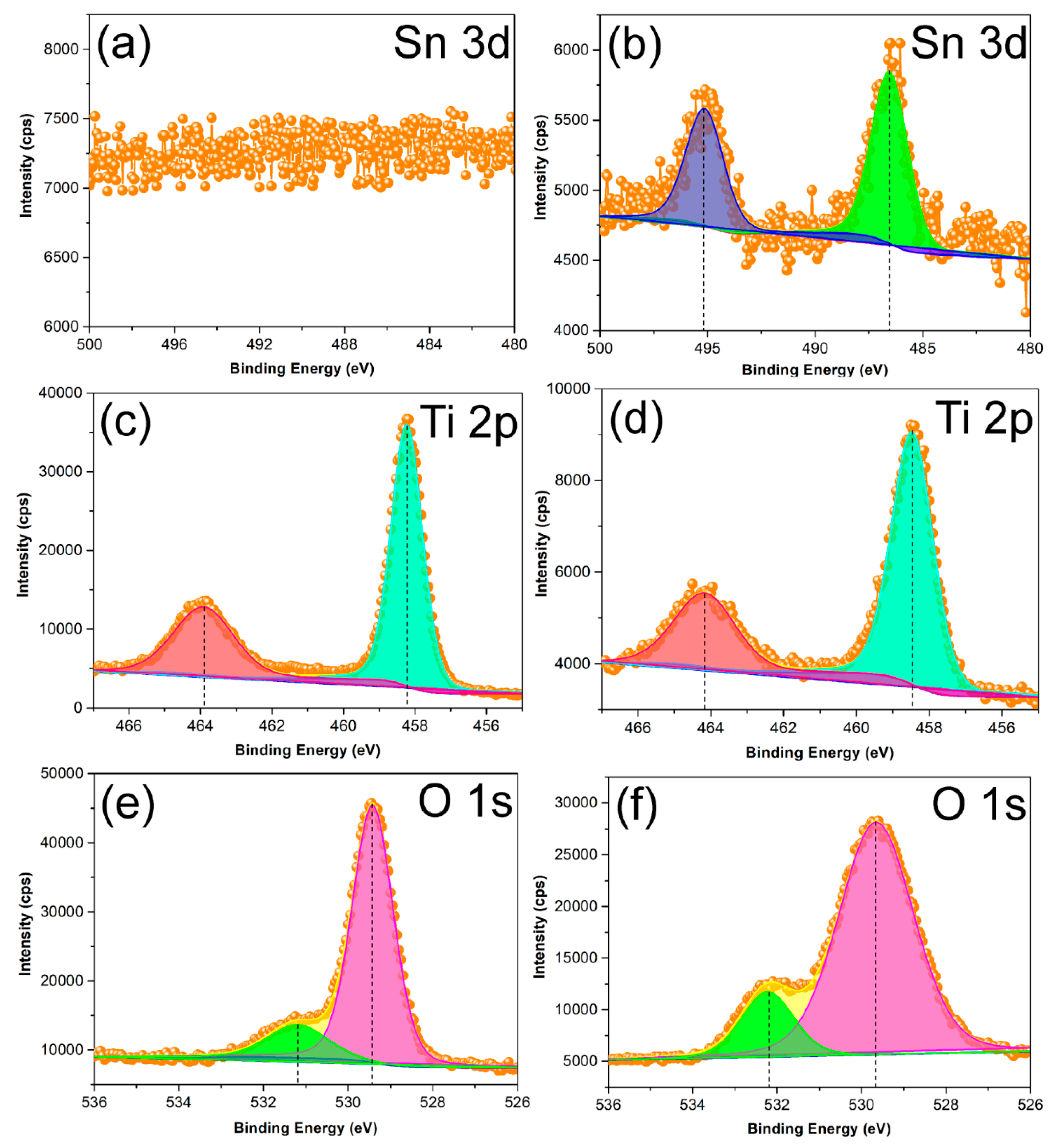 Nanomaterials 09 01603 g009 Nanomaterials 09 01603 g009